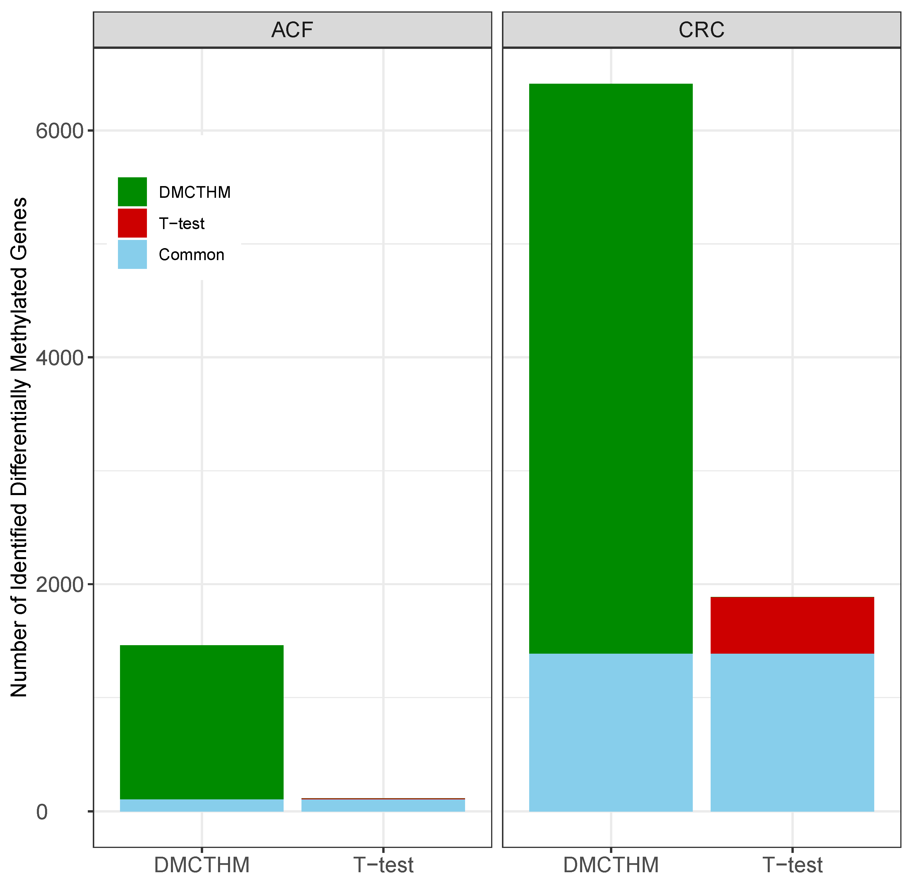 Biomolecules 15 00294 g006