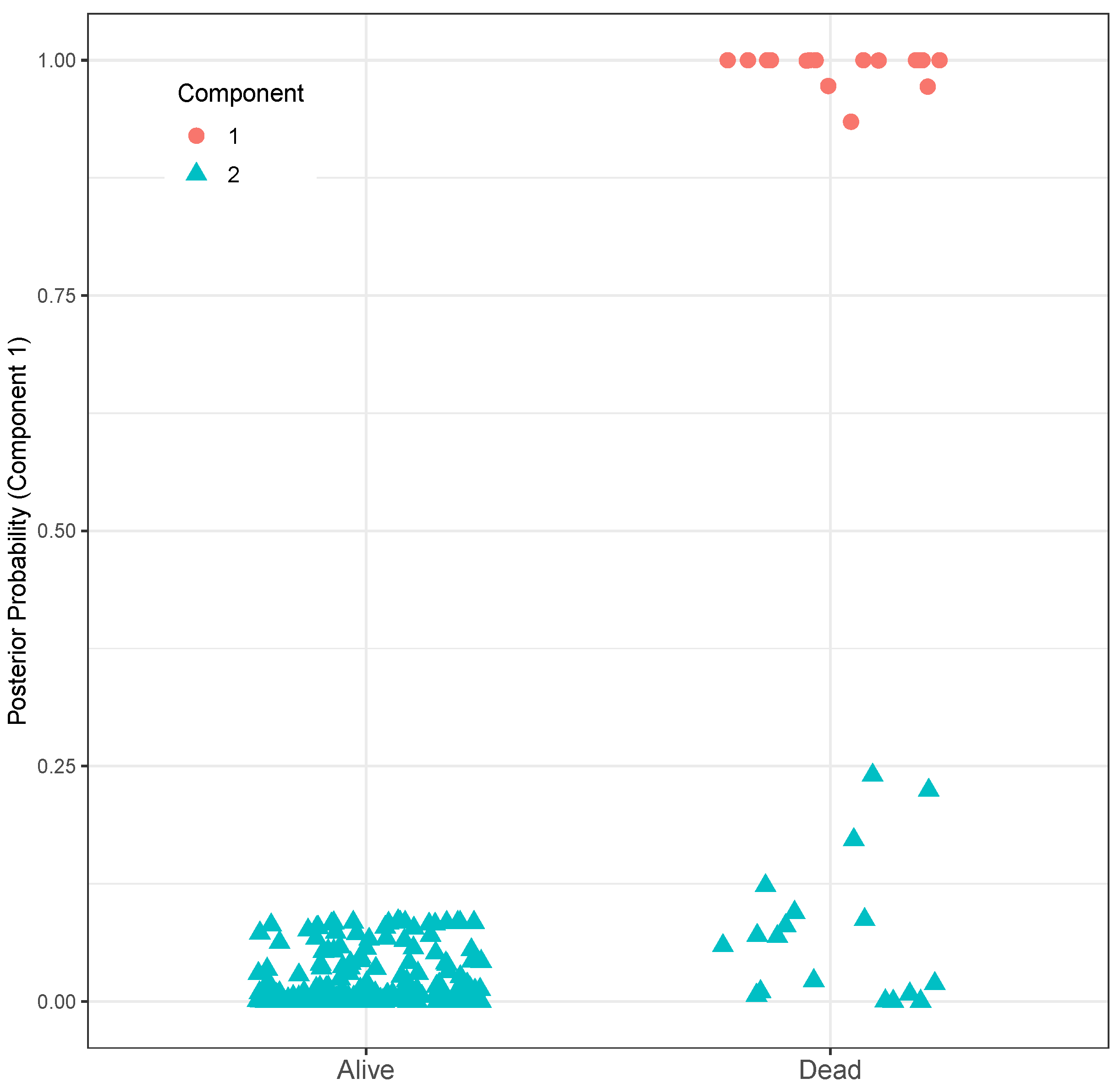 Biomolecules 15 00294 g009
