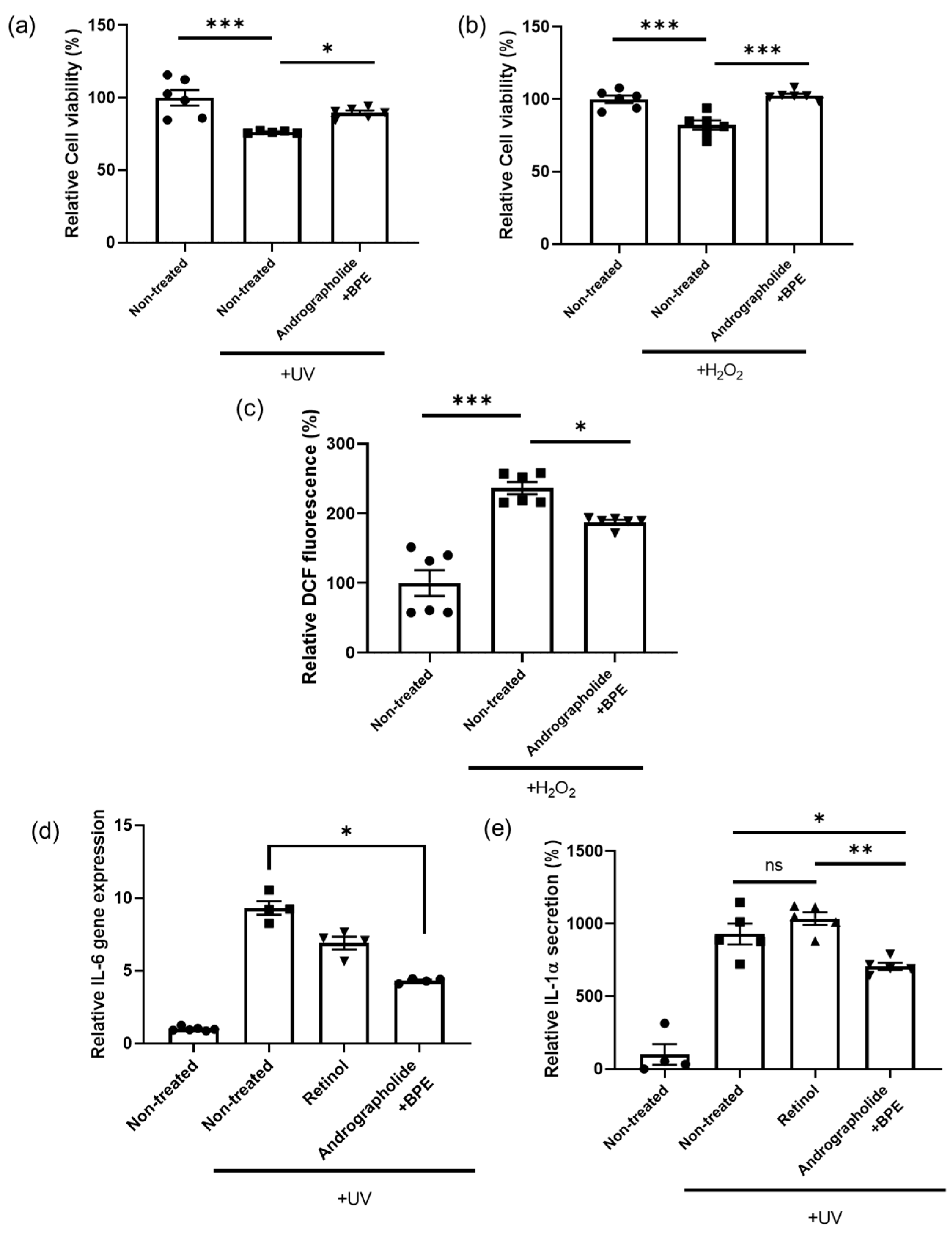 Biomolecules 15 00296 g004