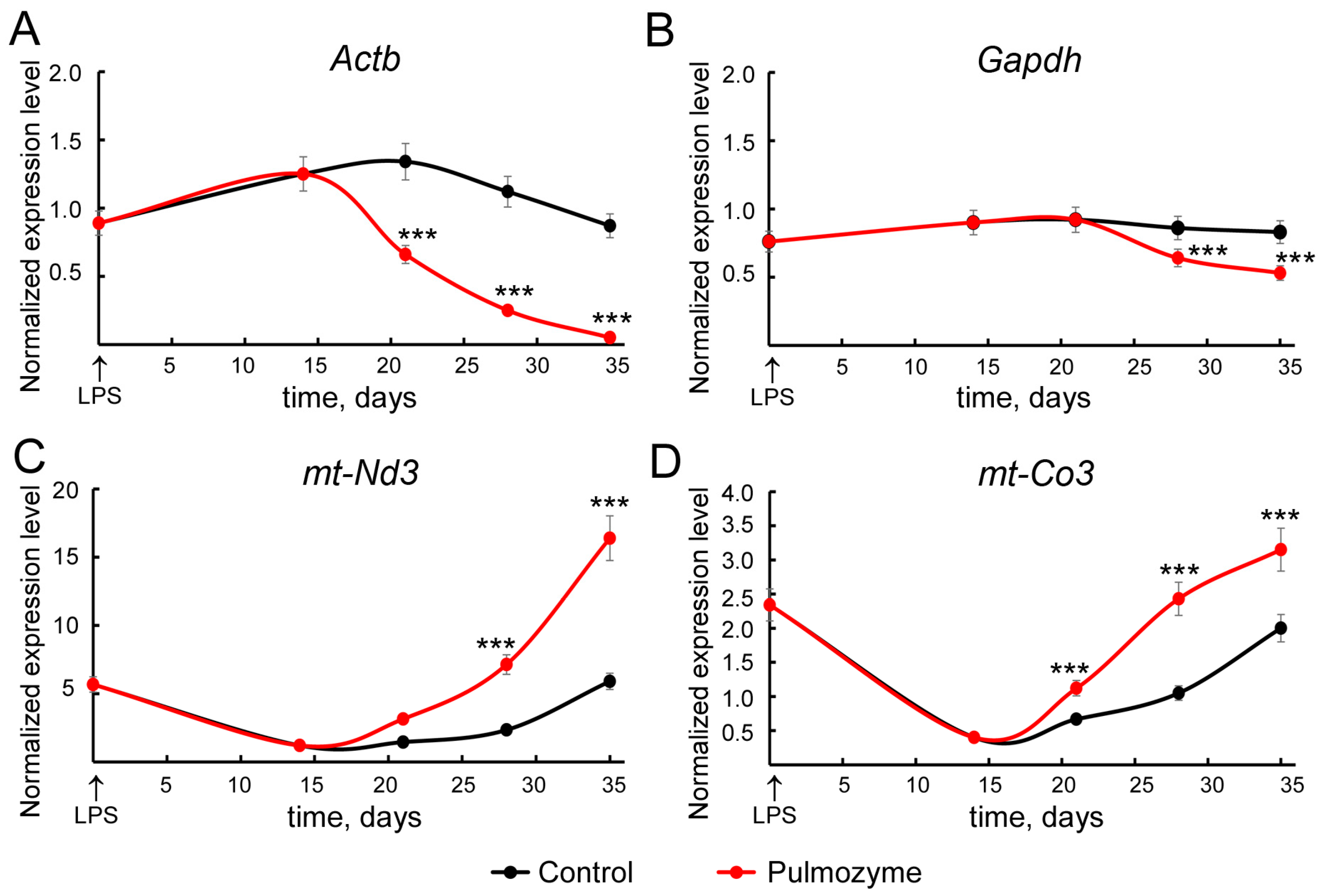 Biomolecules 15 00298 g004