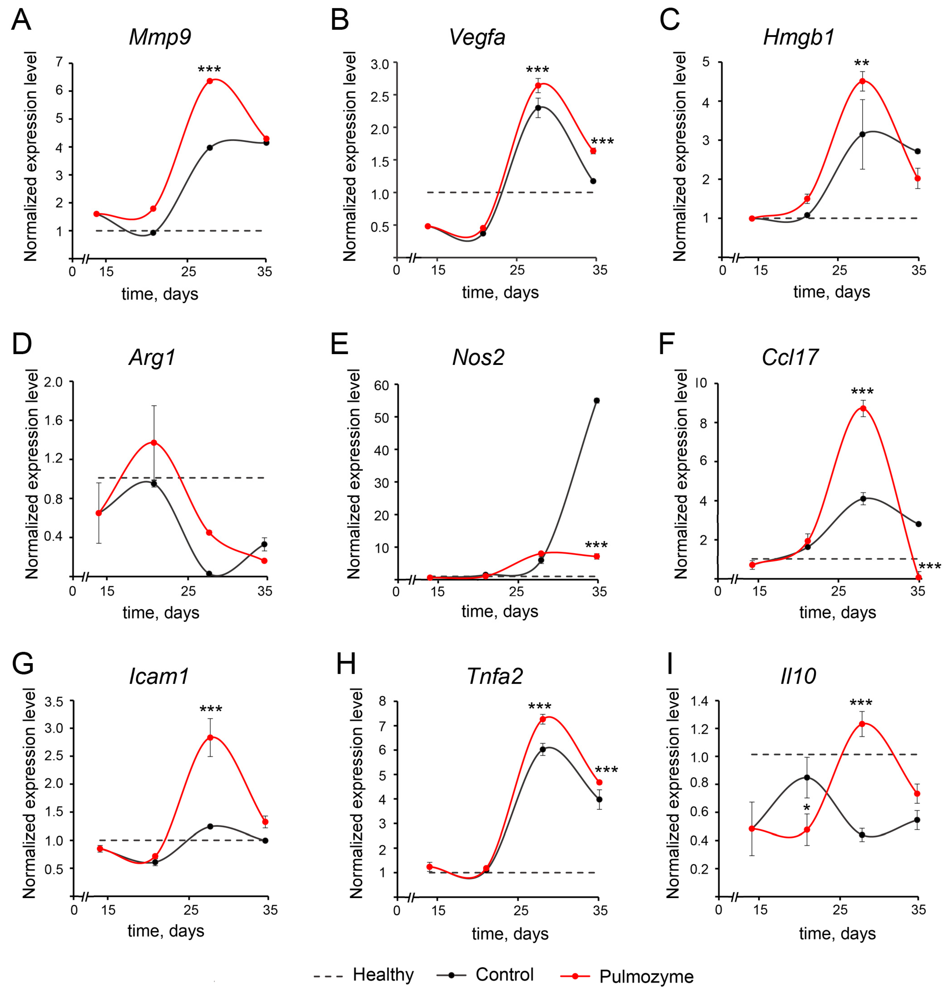 Biomolecules 15 00298 g005