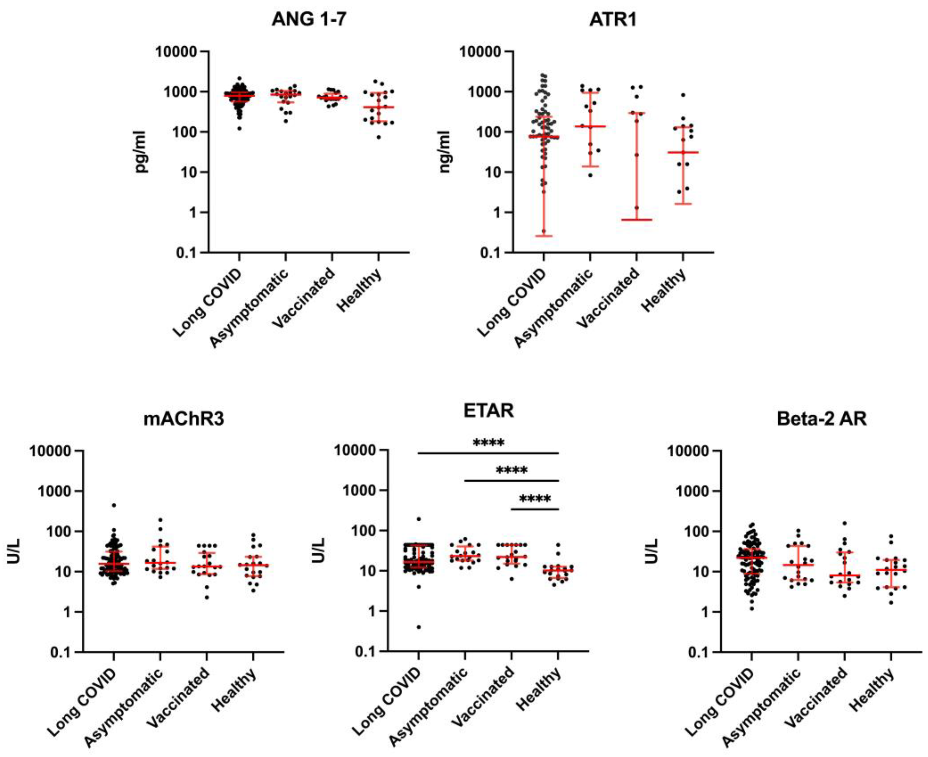 Biomolecules 15 00300 g001