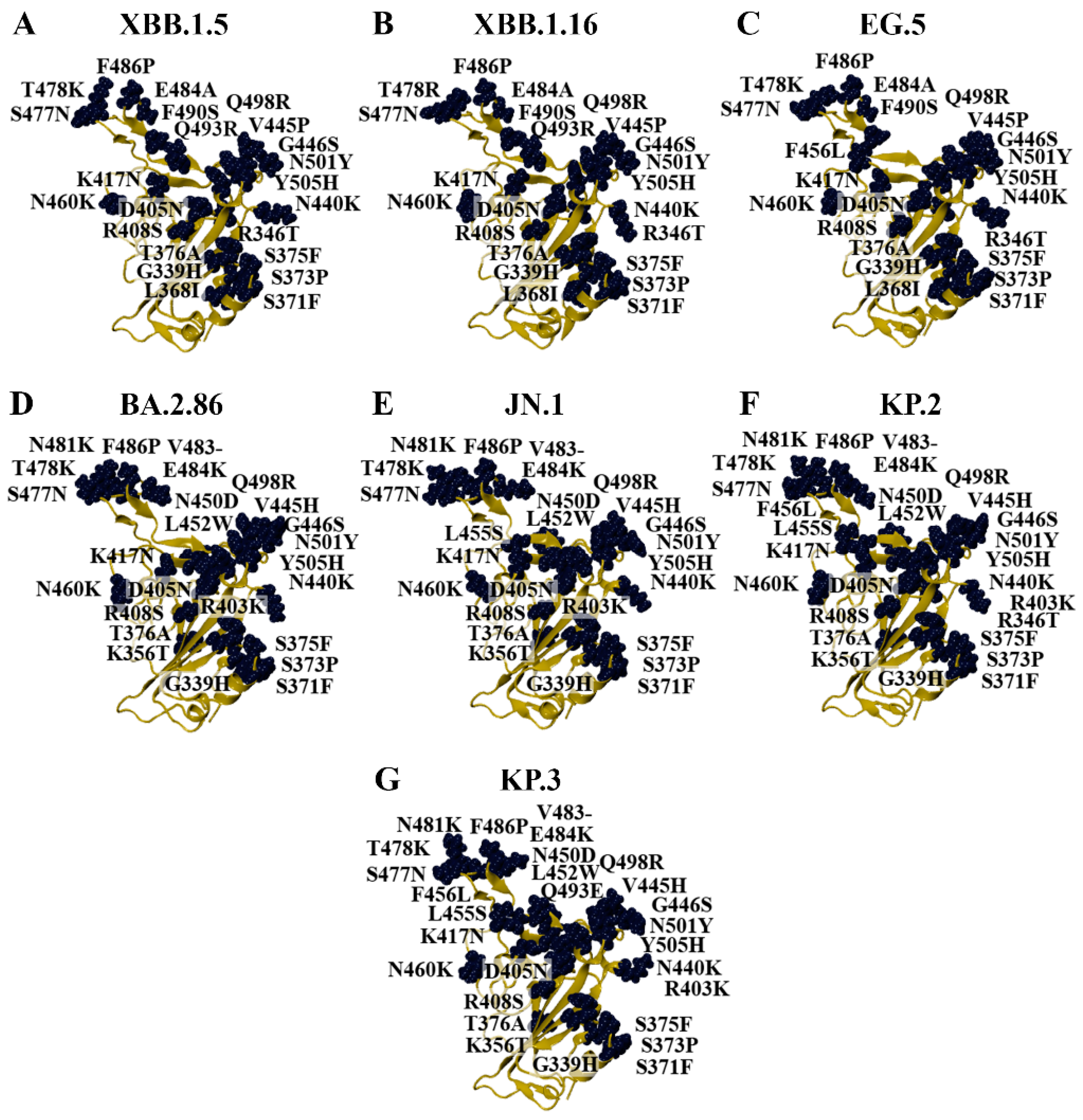 Biomolecules 15 00301 g002