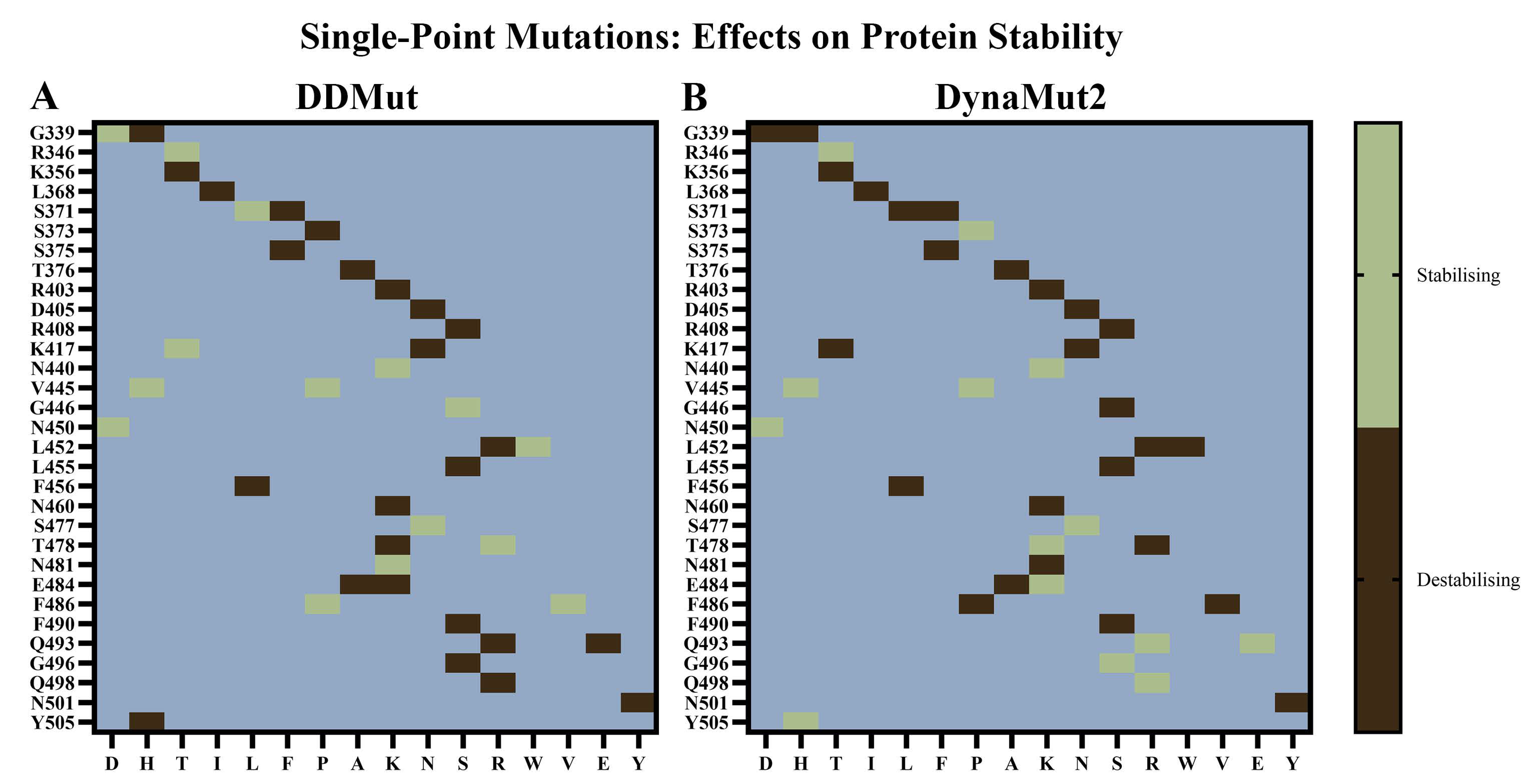 Biomolecules 15 00301 g003