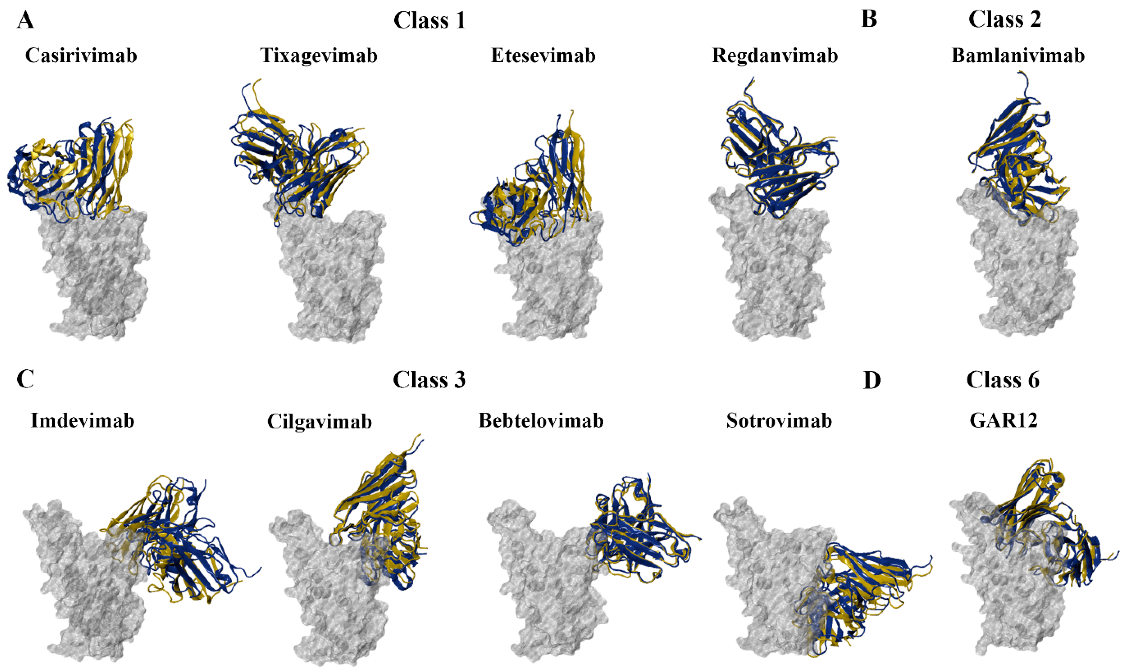 Biomolecules 15 00301 g005