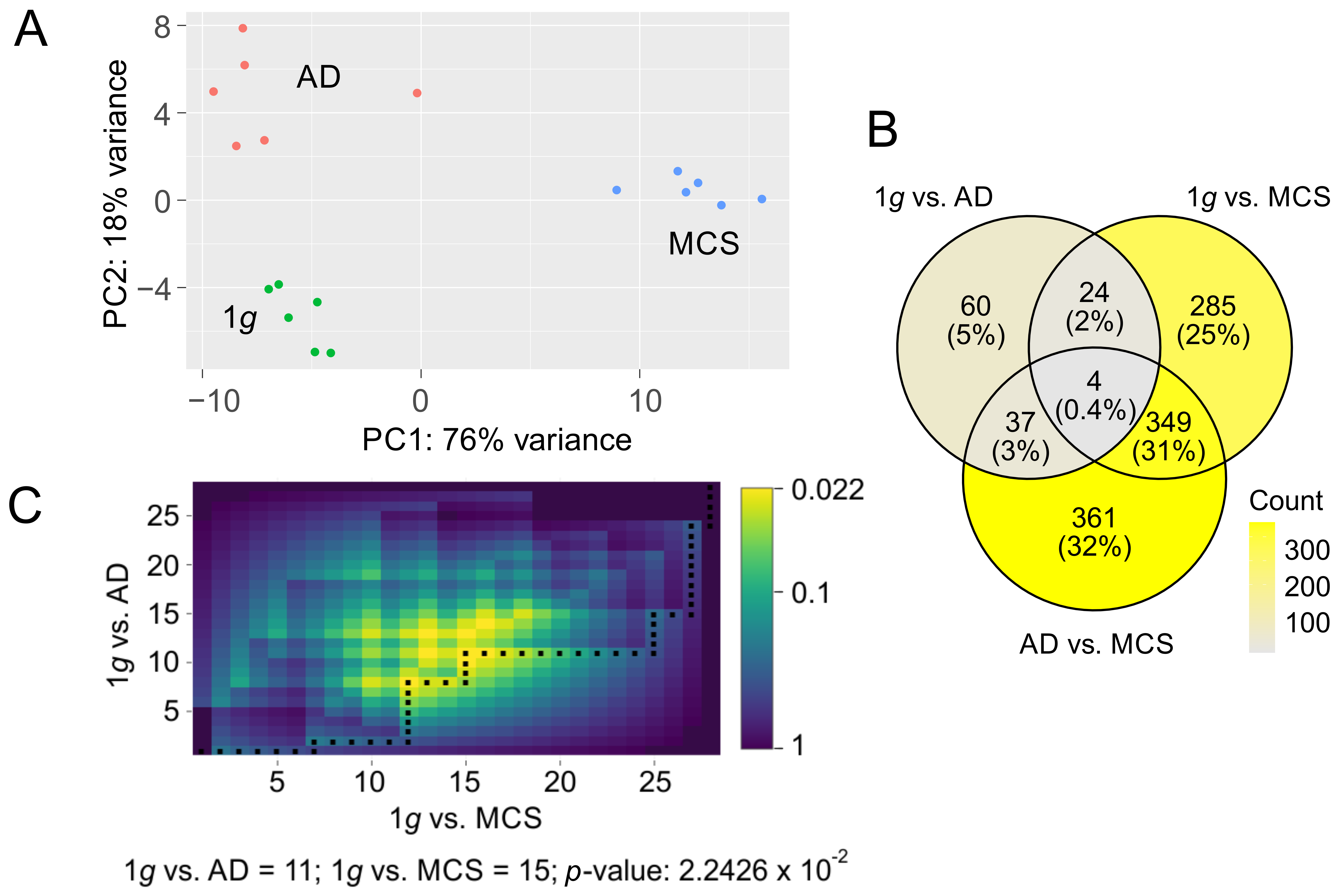 Biomolecules 15 00303 g002