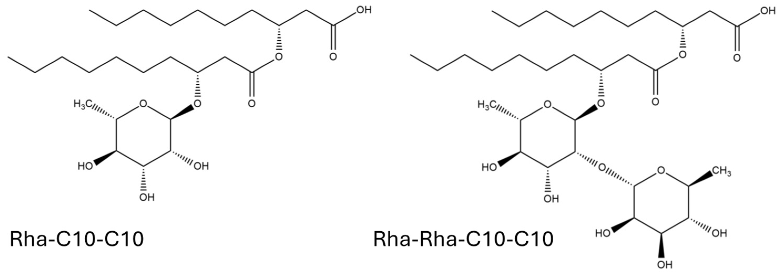Biomolecules 15 00308 g001