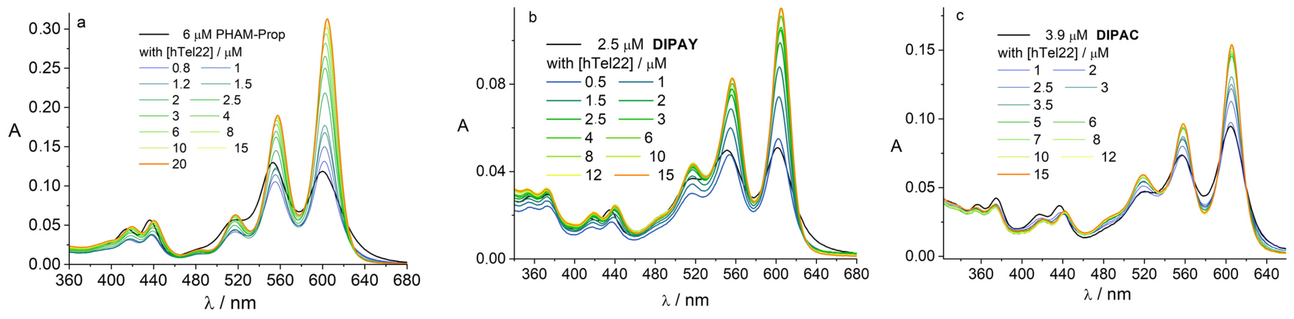 Biomolecules 15 00311 g001