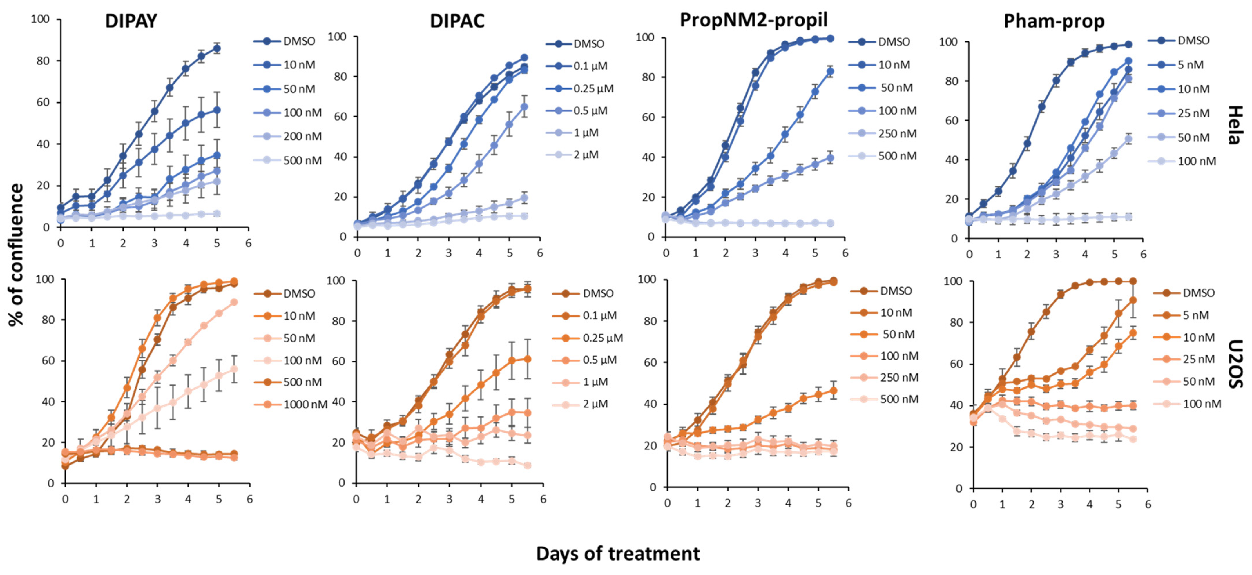 Biomolecules 15 00311 g004