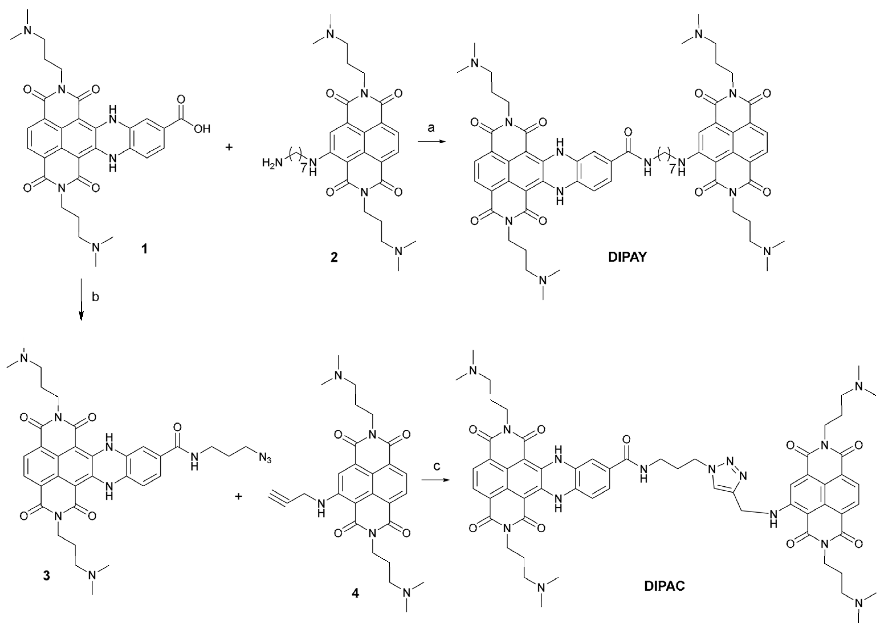 Biomolecules 15 00311 sch001