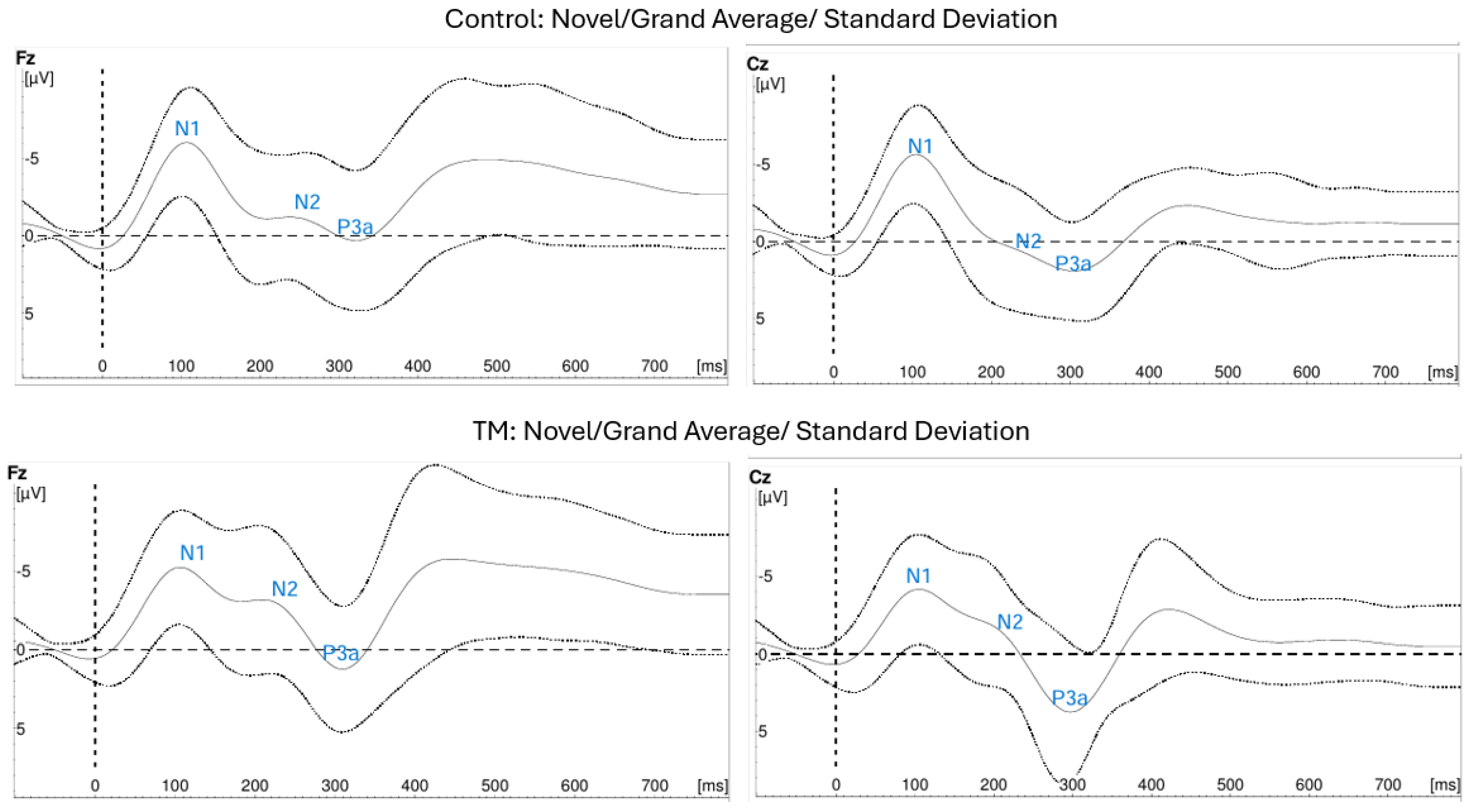 Biomolecules 15 00317 g004a Biomolecules 15 00317 g004a