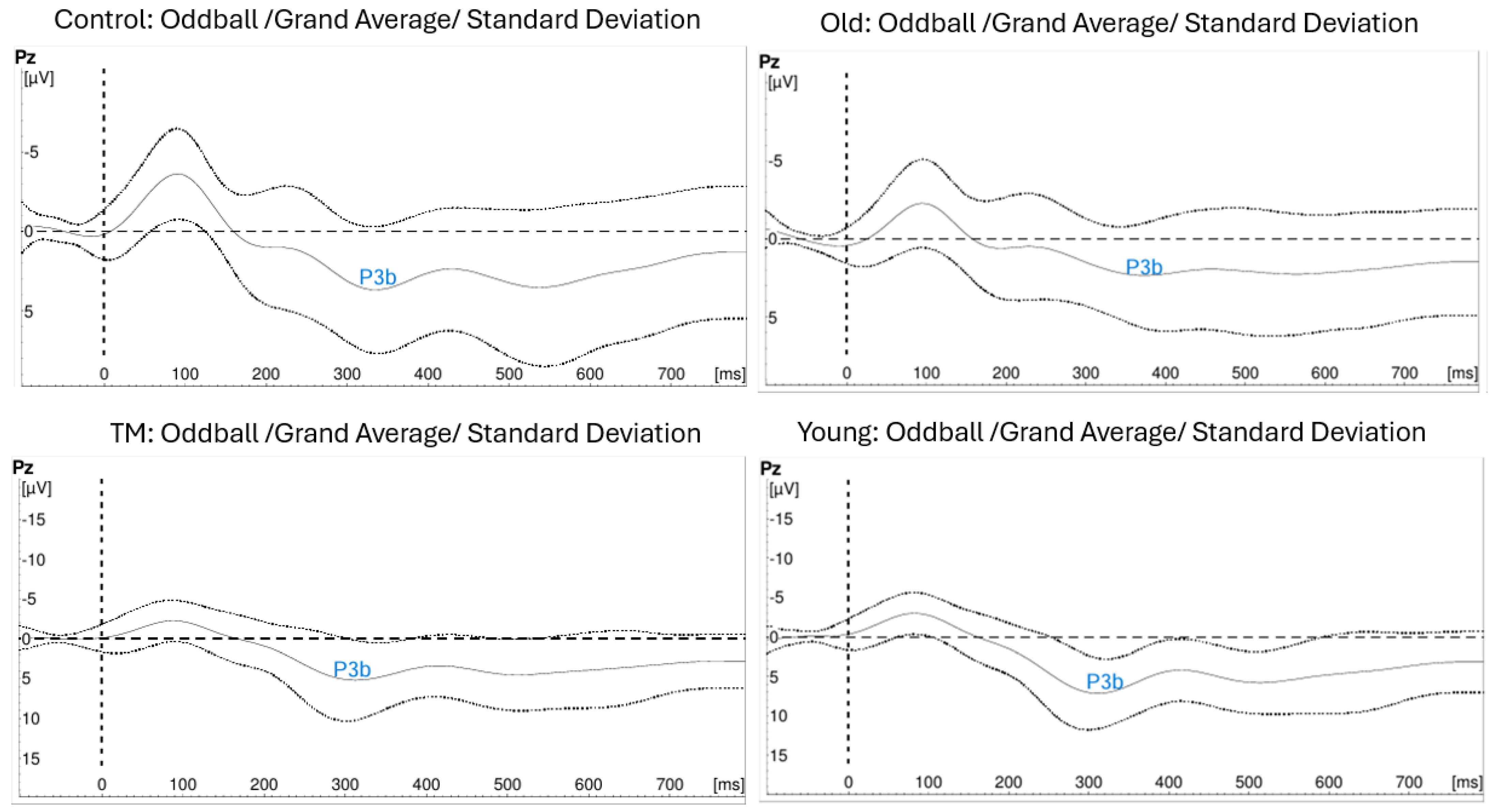 Biomolecules 15 00317 g005 Biomolecules 15 00317 g005