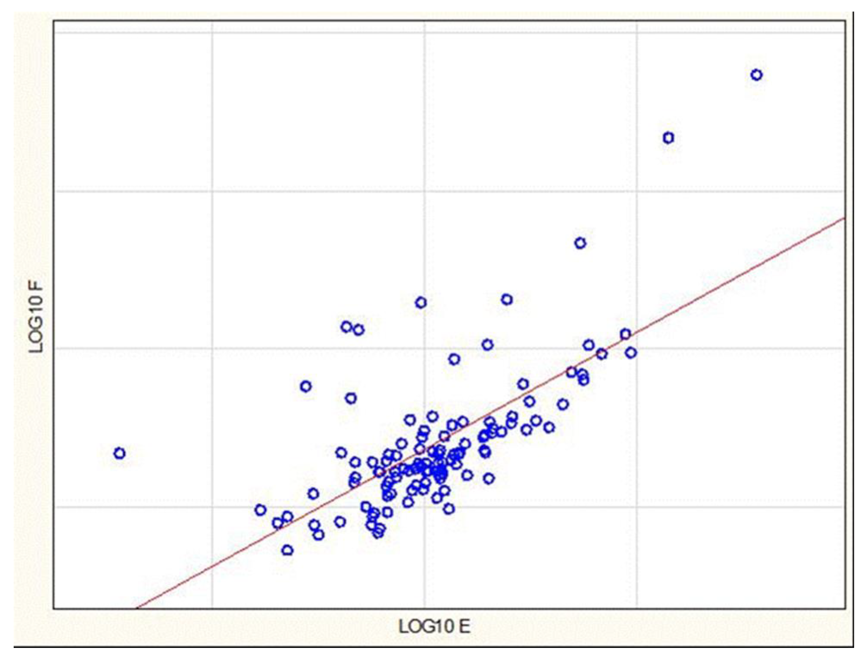 Biomolecules 15 00317 g007 Biomolecules 15 00317 g007