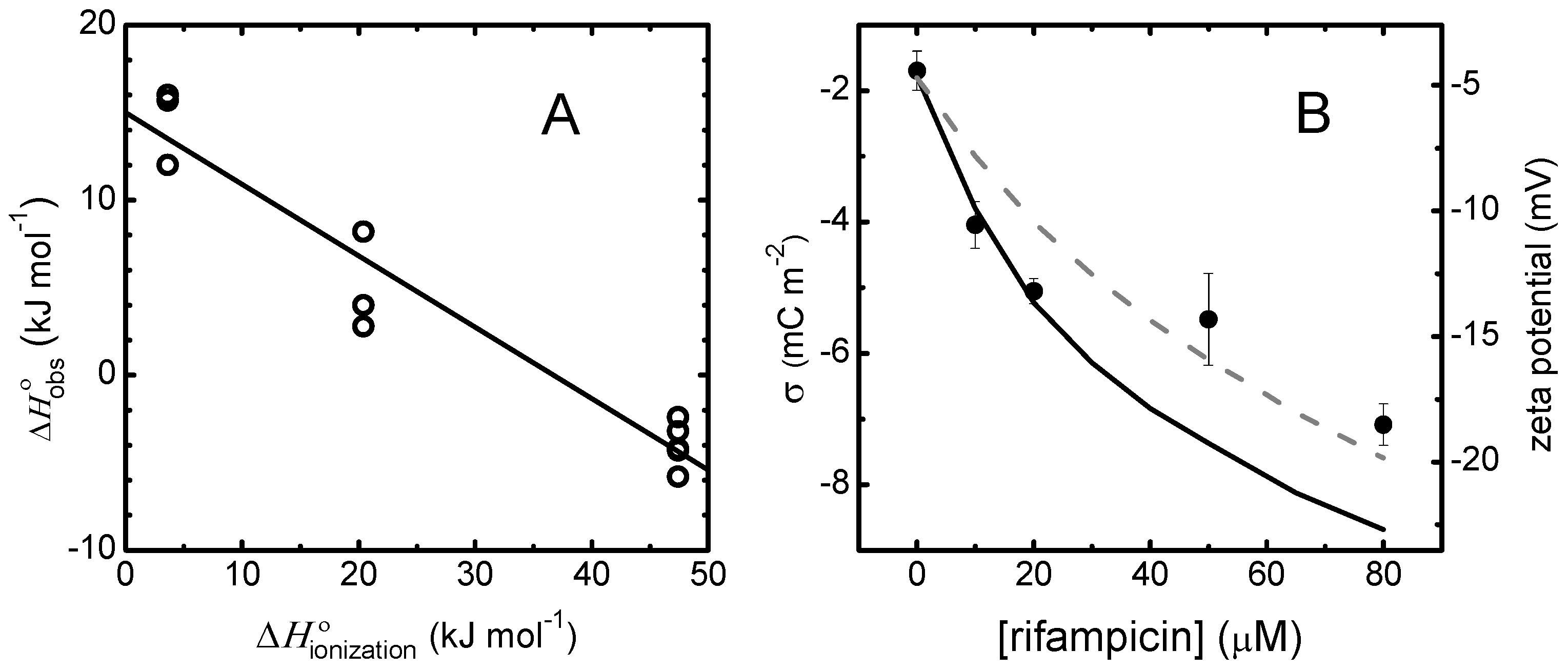 Biomolecules 15 00320 g003