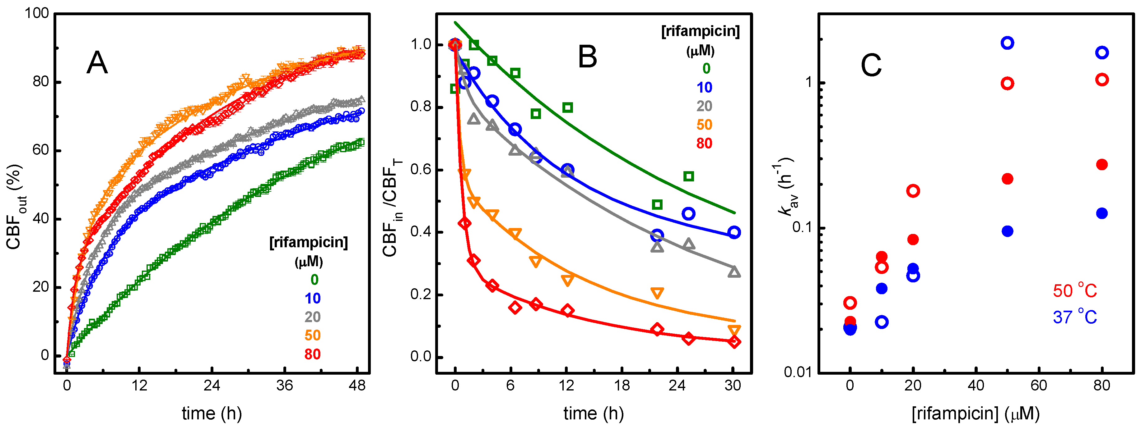 Biomolecules 15 00320 g004