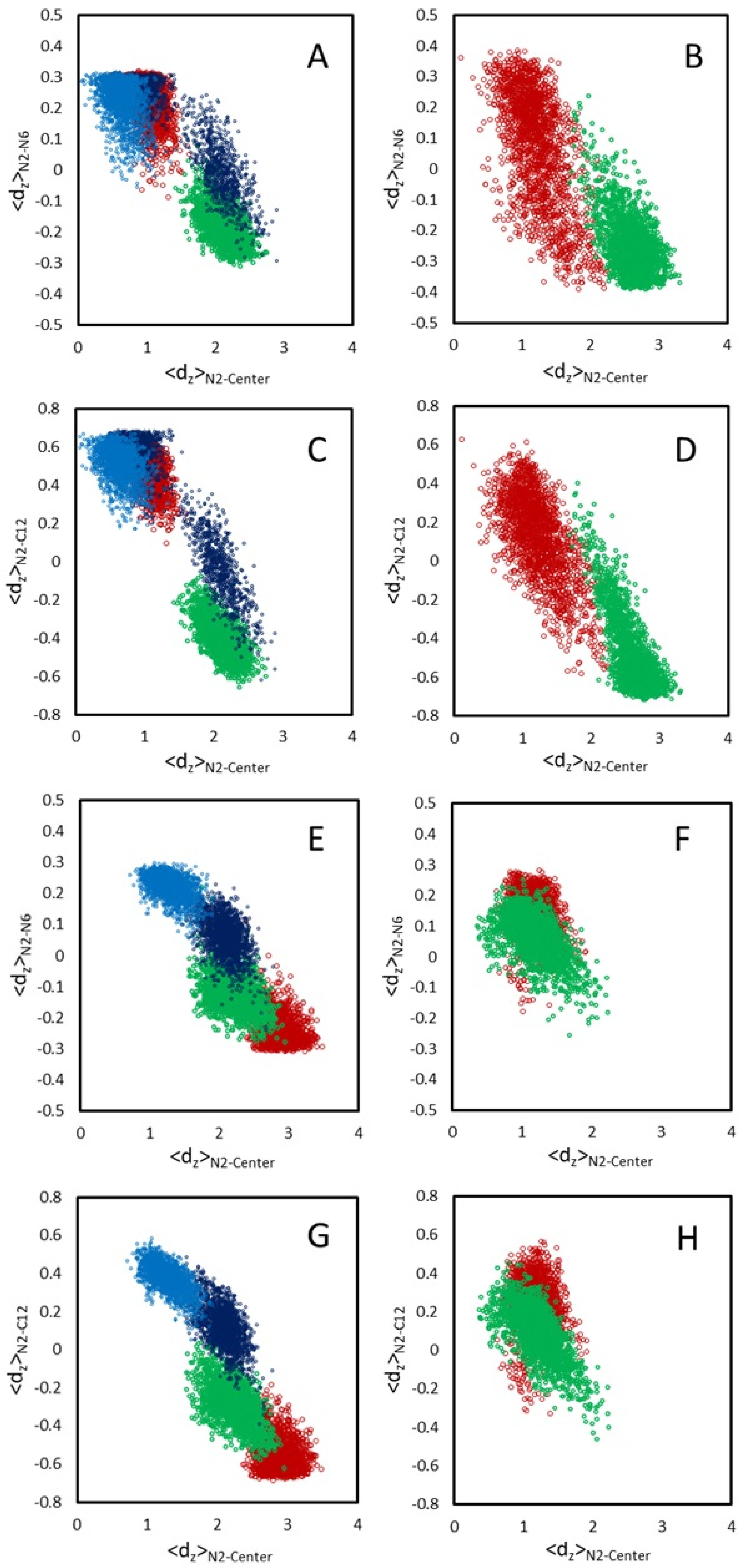 Biomolecules 15 00320 g0a11