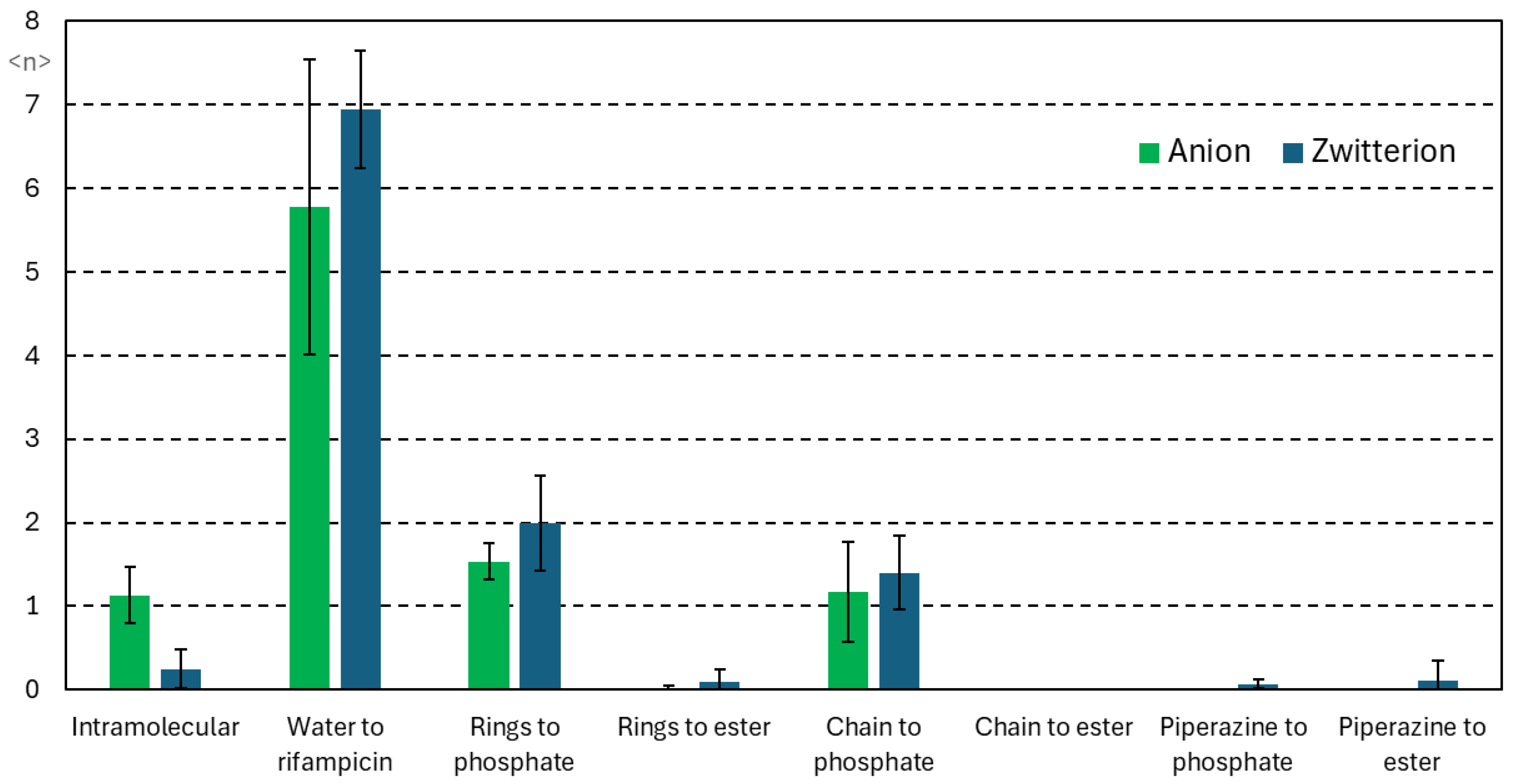 Biomolecules 15 00320 g0a14b