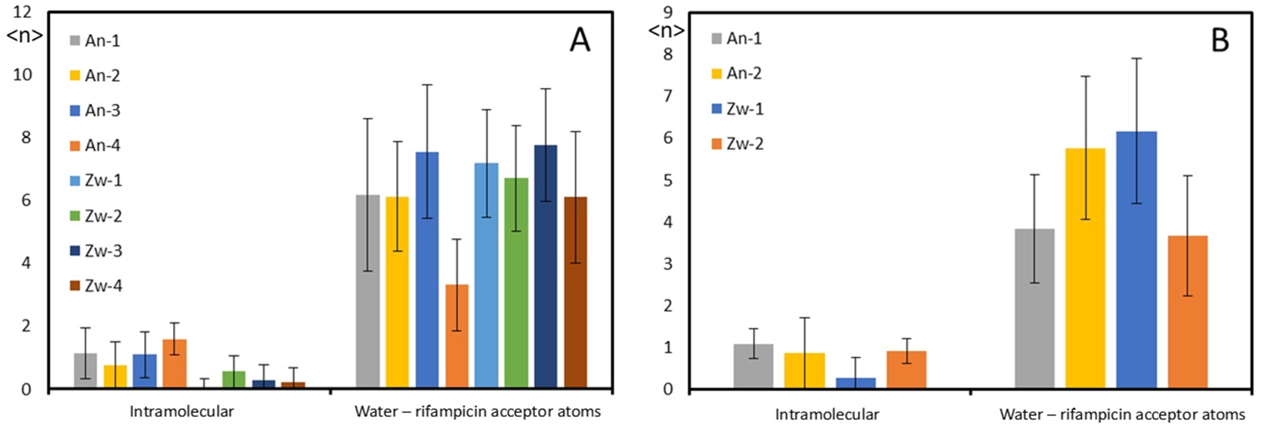 Biomolecules 15 00320 g0a15