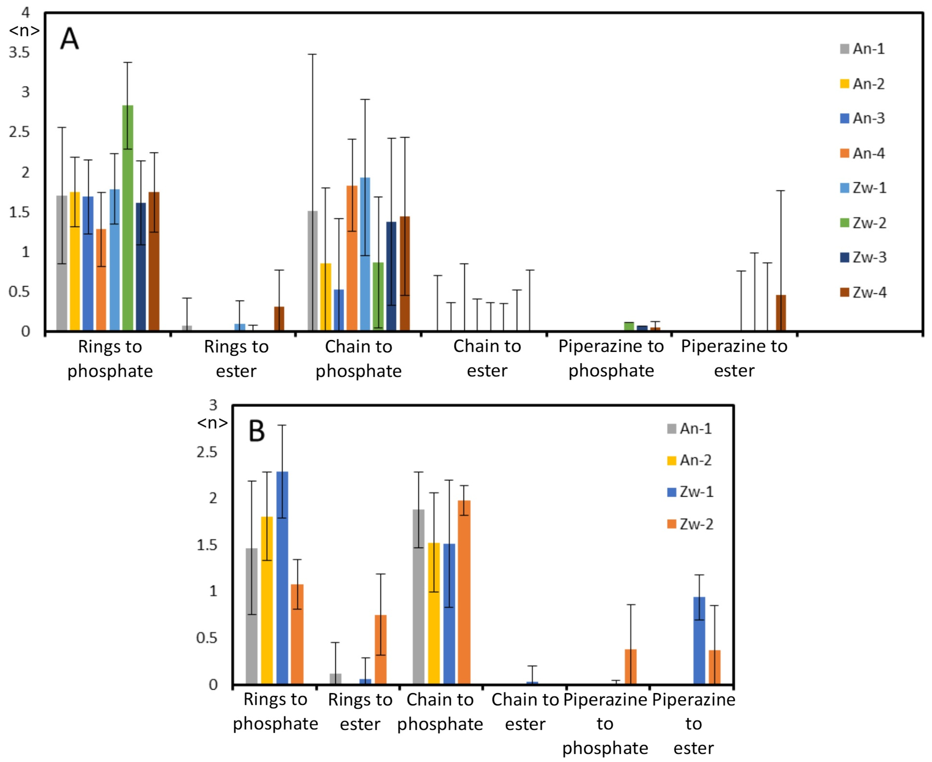 Biomolecules 15 00320 g0a16