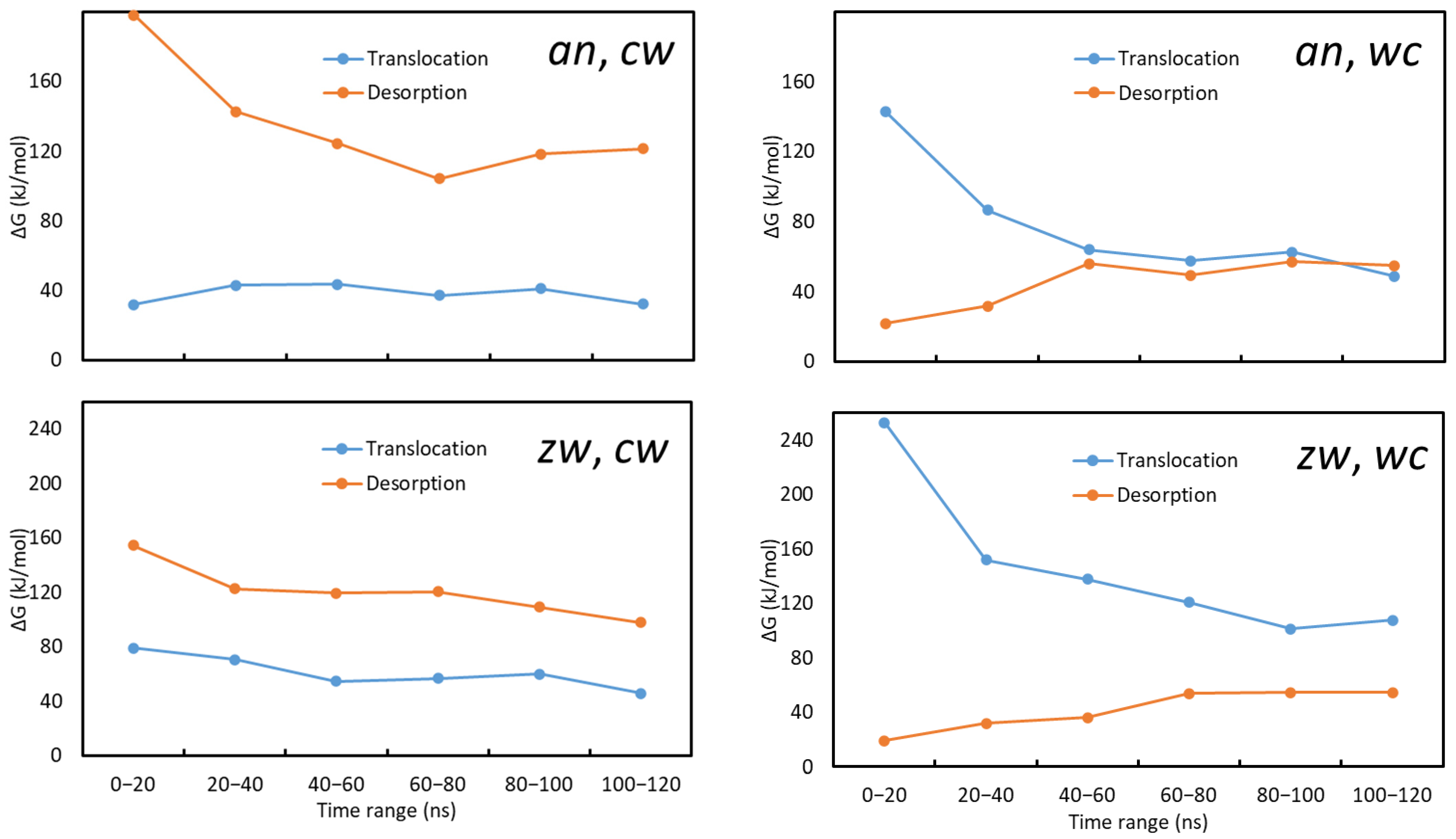 Biomolecules 15 00320 g0a19