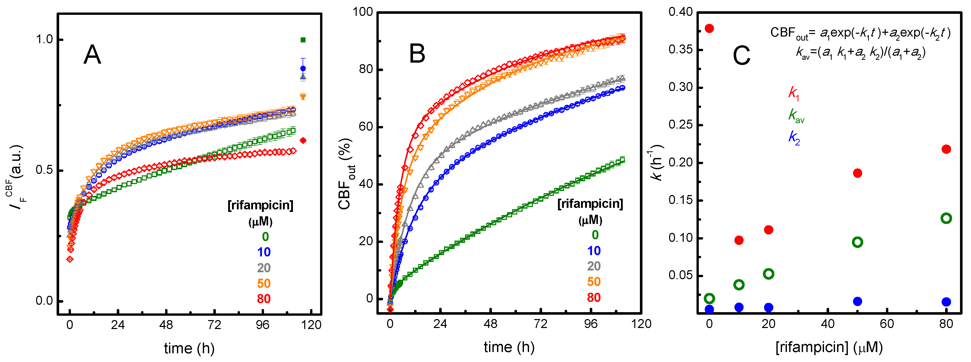 Biomolecules 15 00320 g0a2