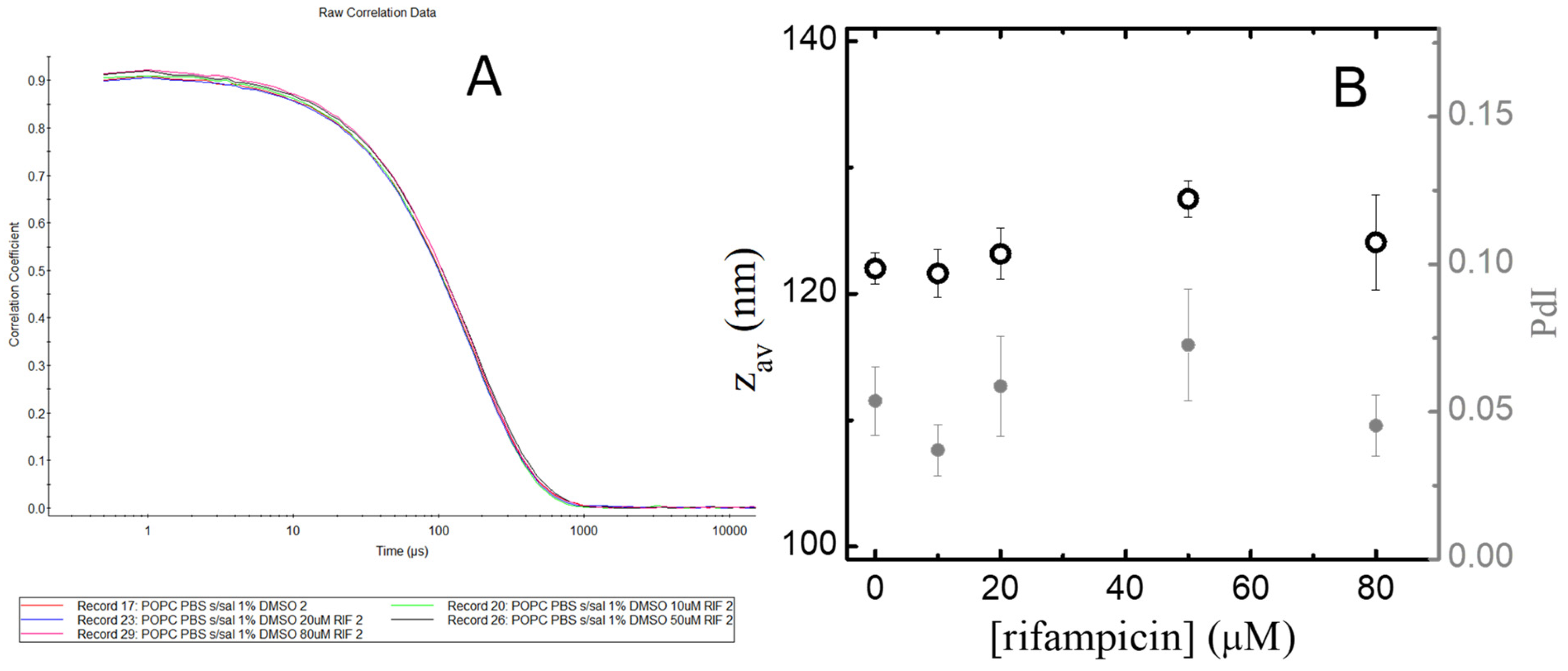 Biomolecules 15 00320 g0a5