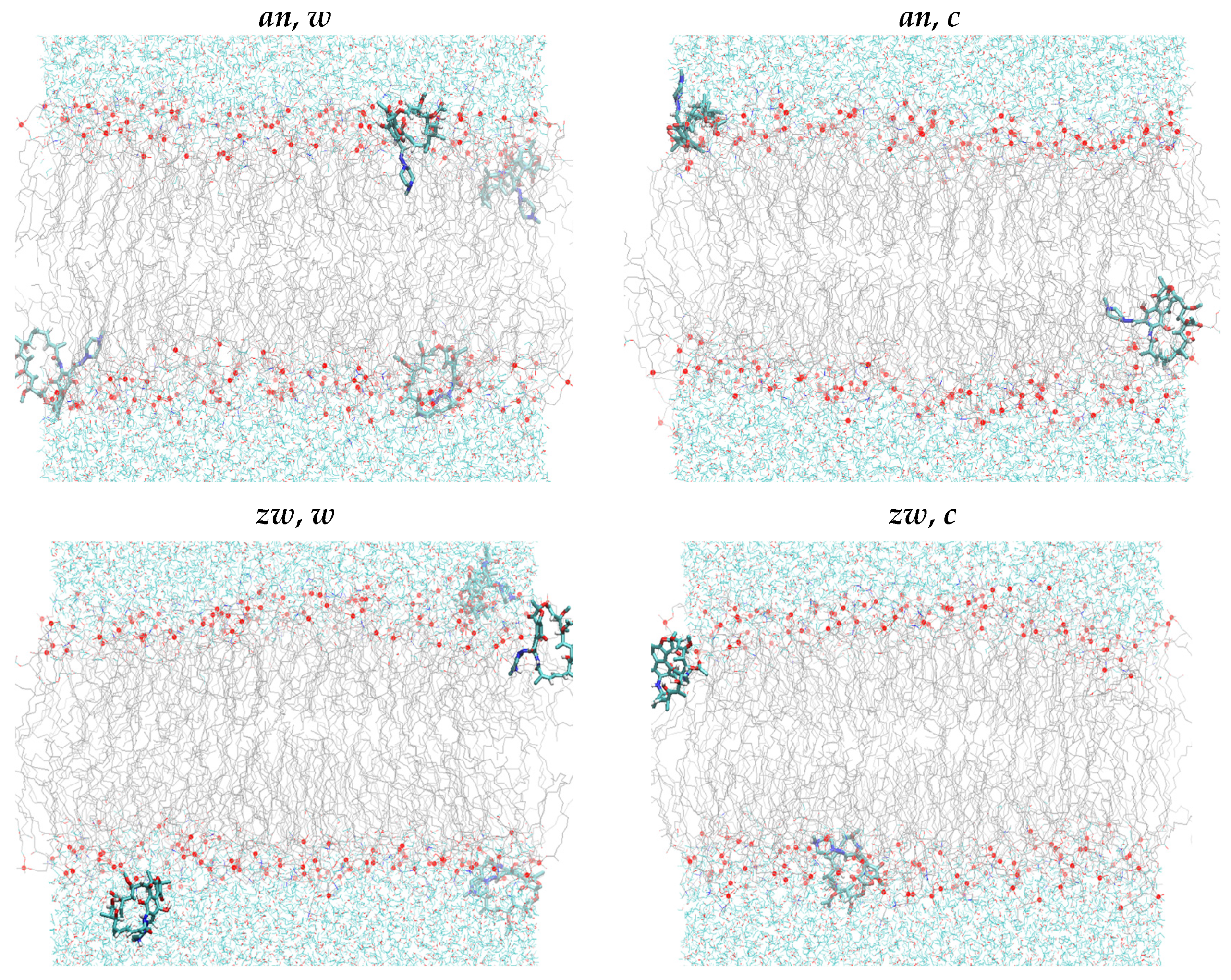 Biomolecules 15 00320 g0a6