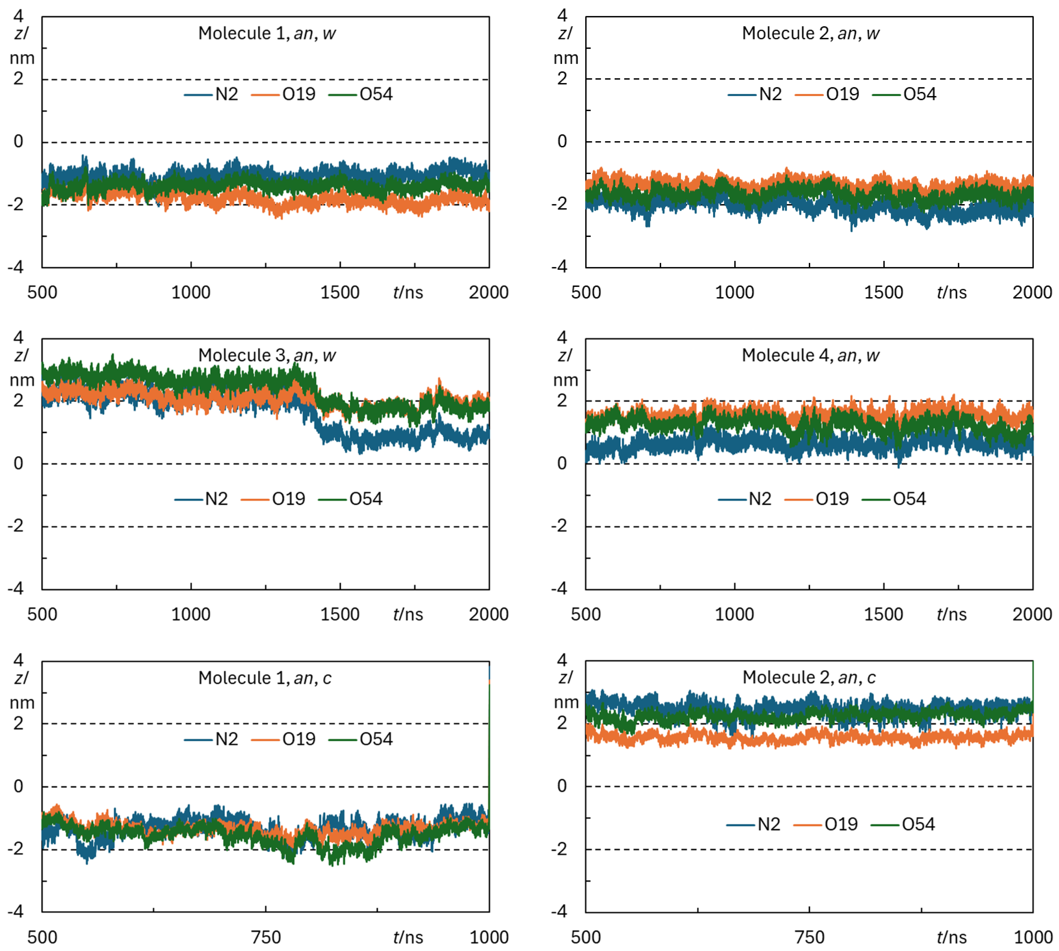 Biomolecules 15 00320 g0a8