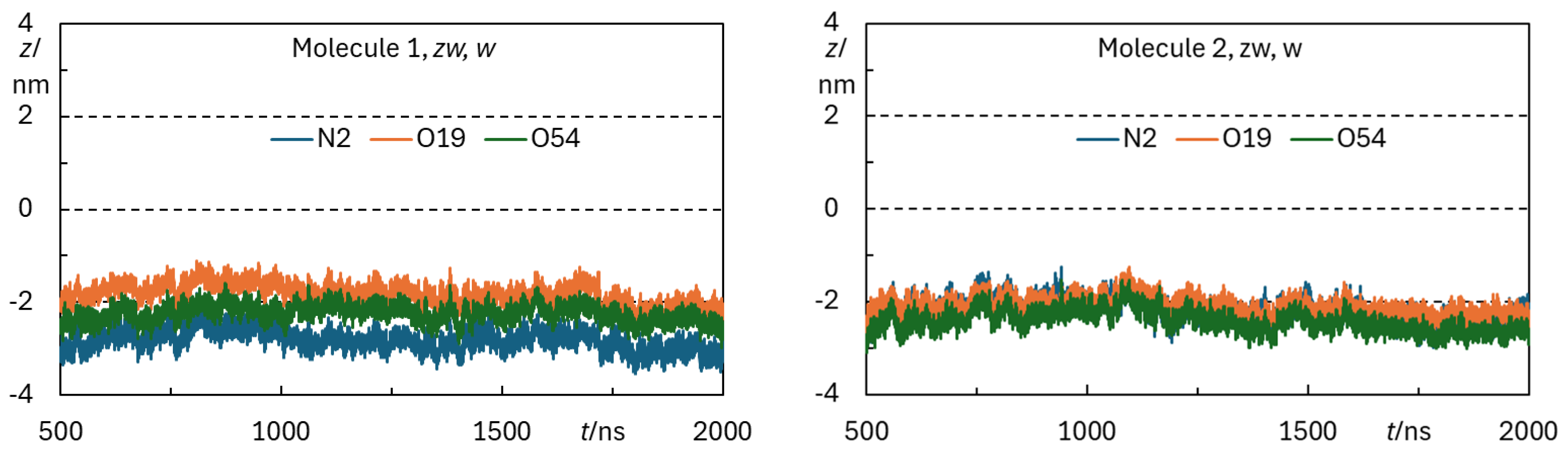 Biomolecules 15 00320 g0a9a