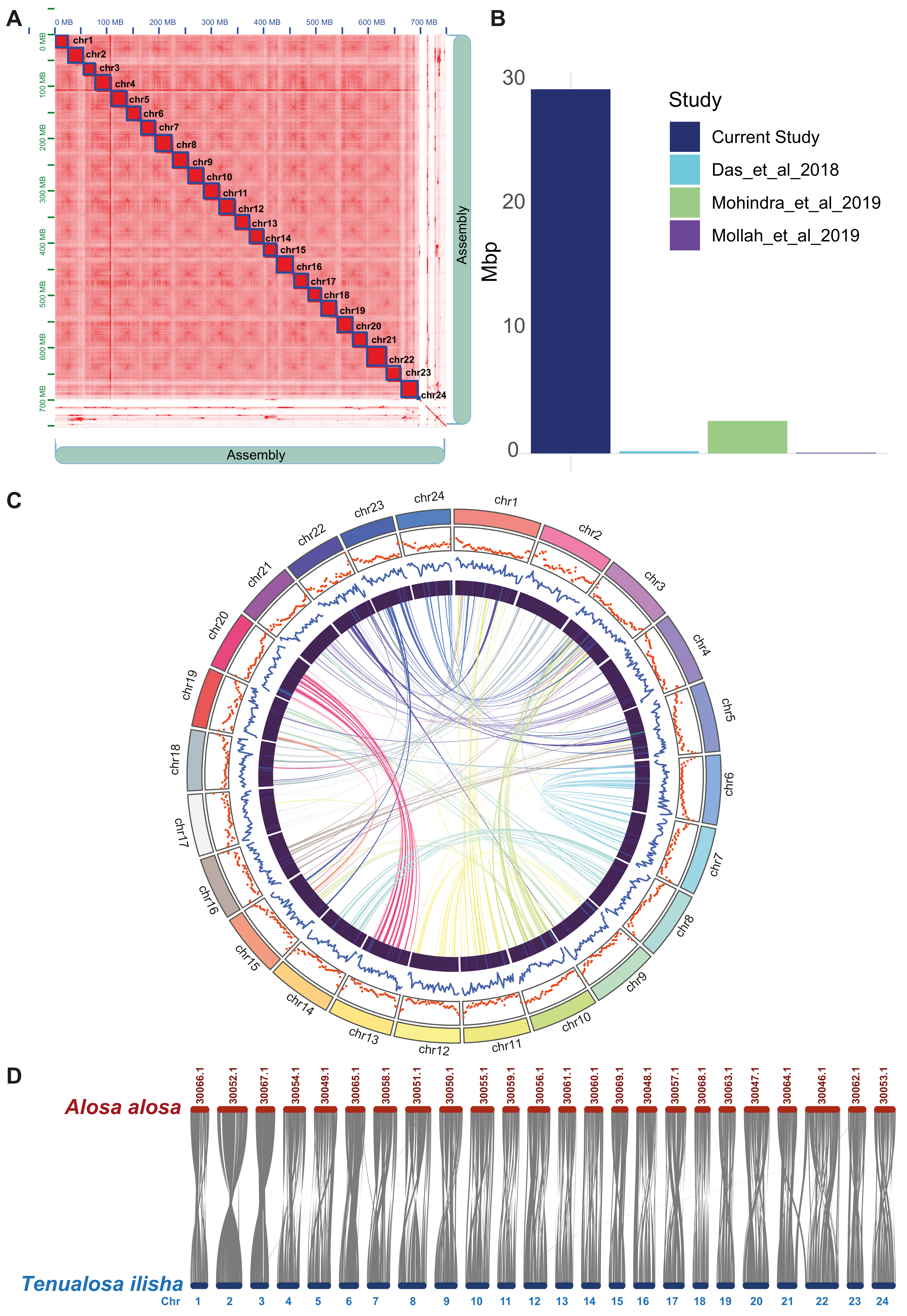 Biomolecules 15 00321 g002