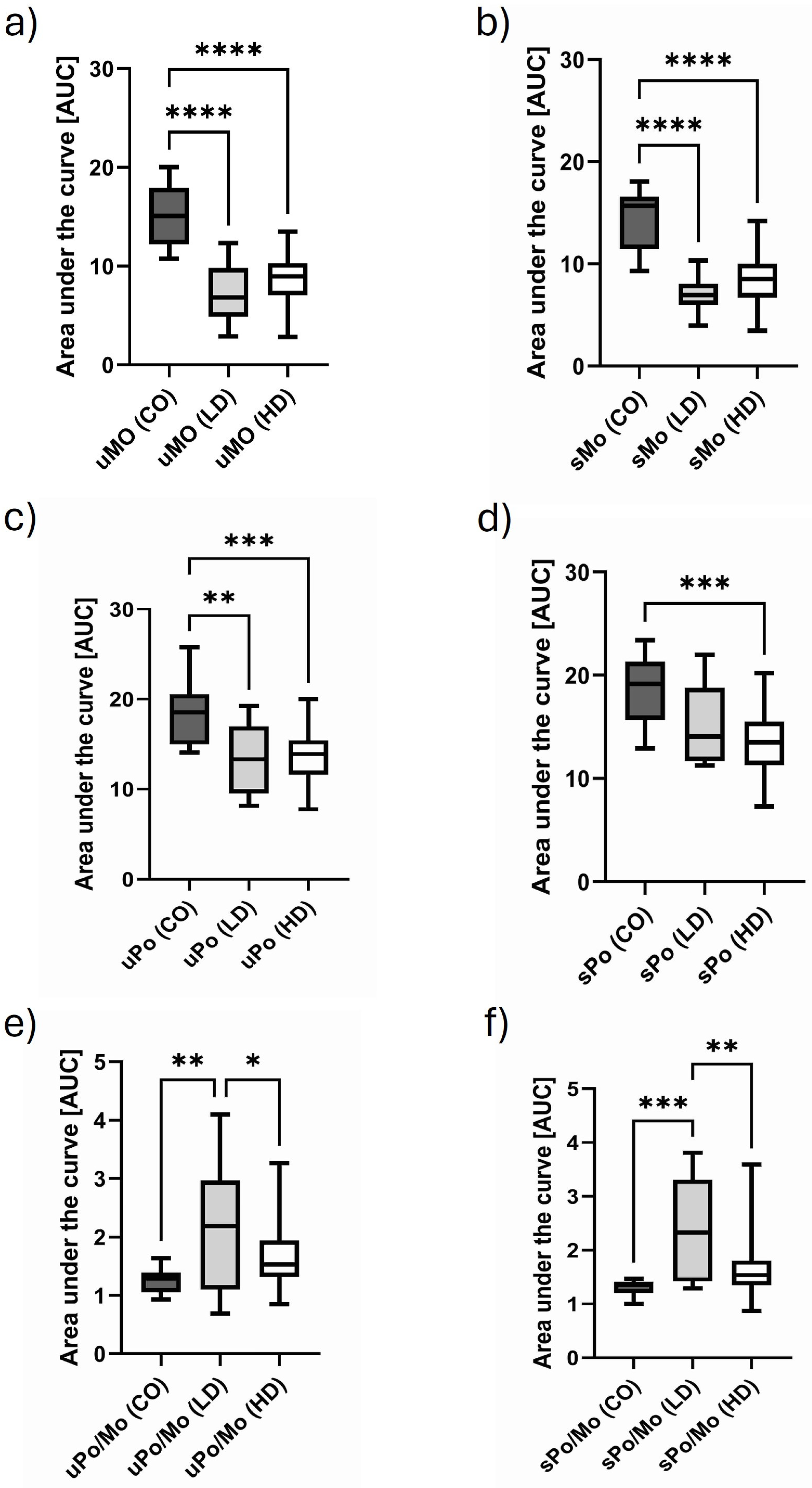 Biomolecules 15 00335 g002