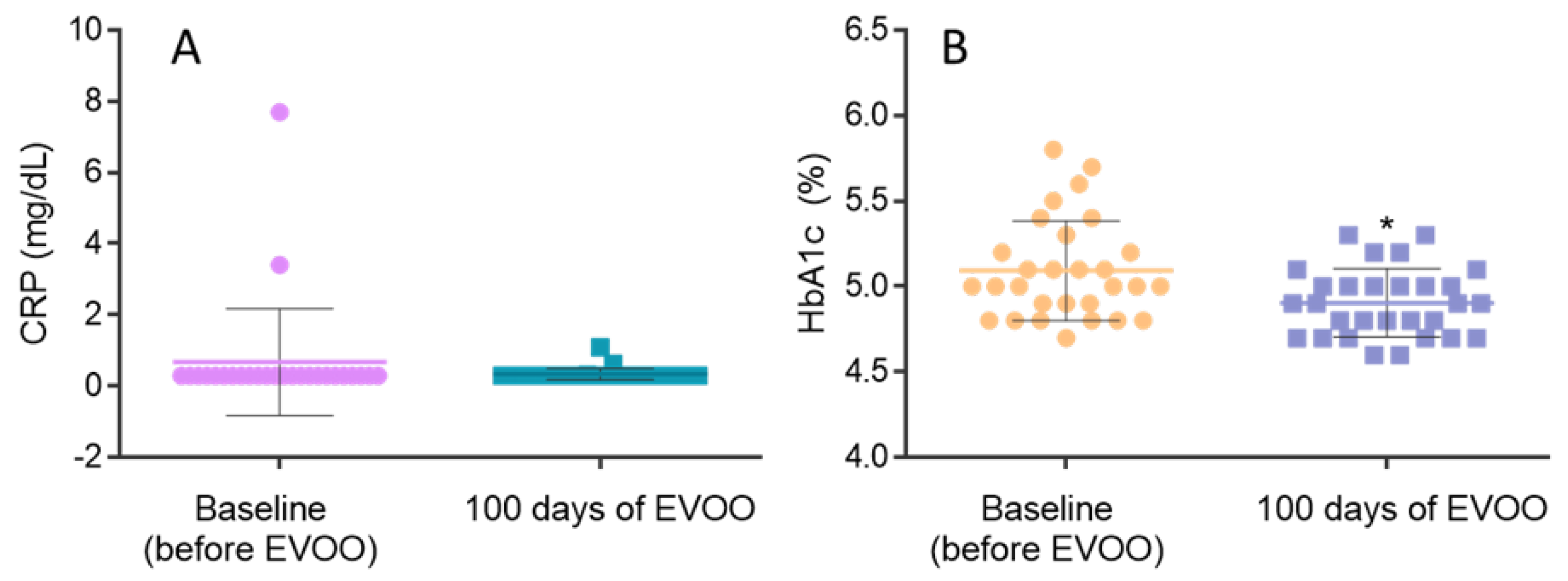 Biomolecules 15 00338 g002