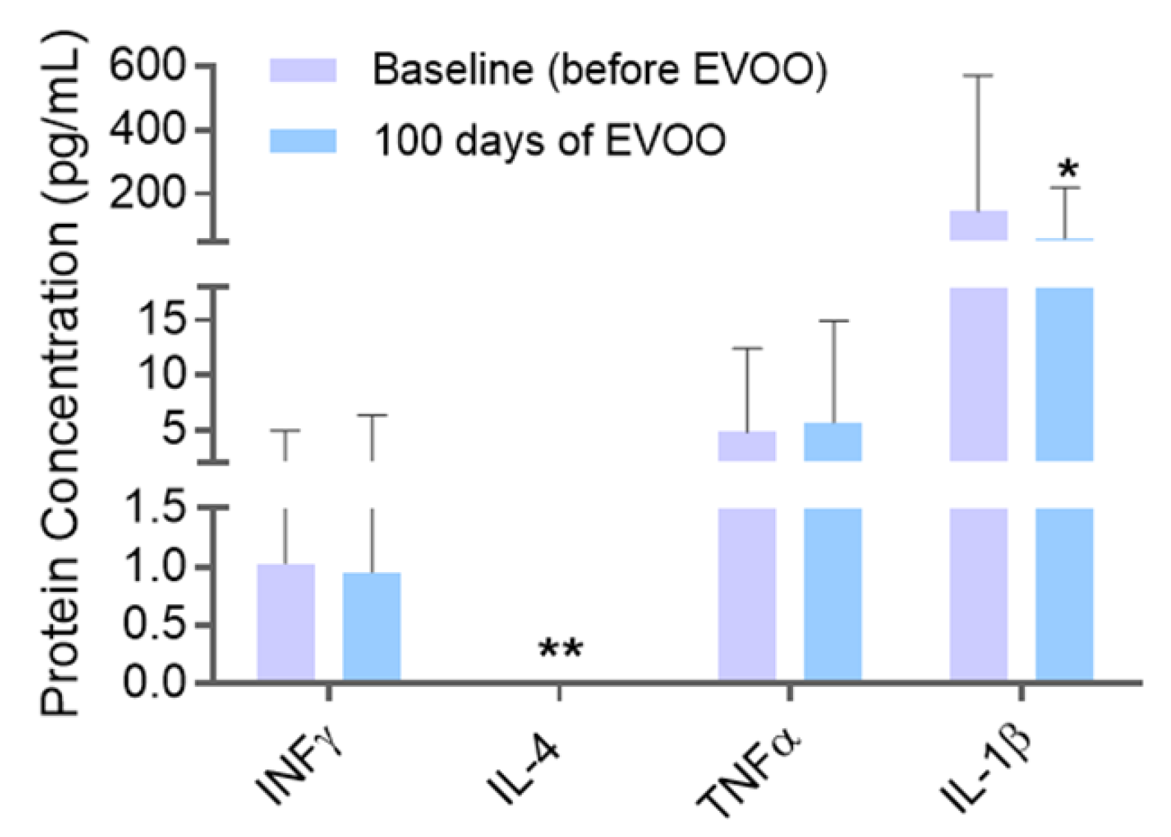 Biomolecules 15 00338 g004