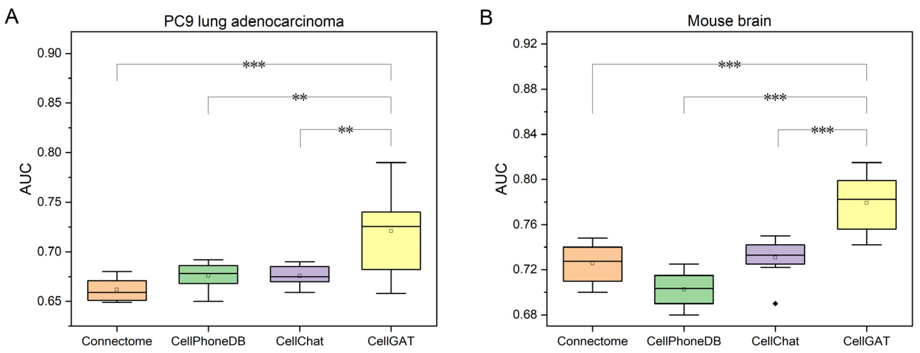 Biomolecules 15 00342 g002