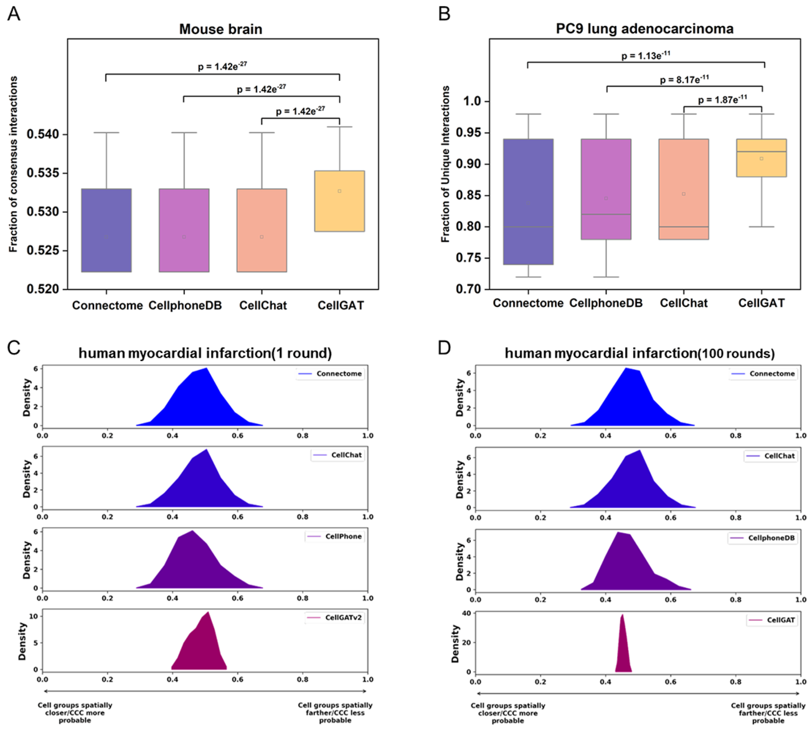 Biomolecules 15 00342 g005