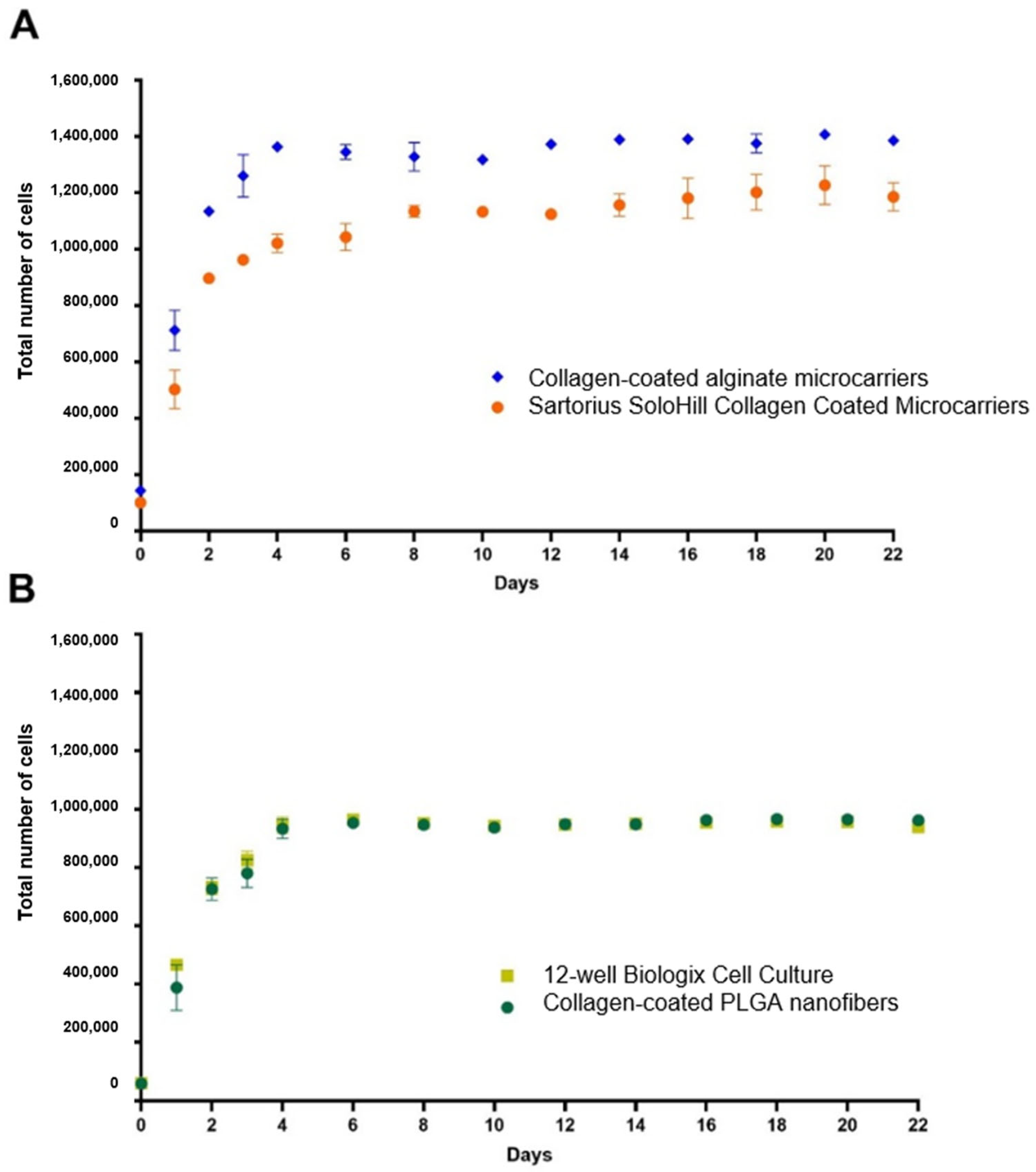 Biomolecules 15 00345 g005