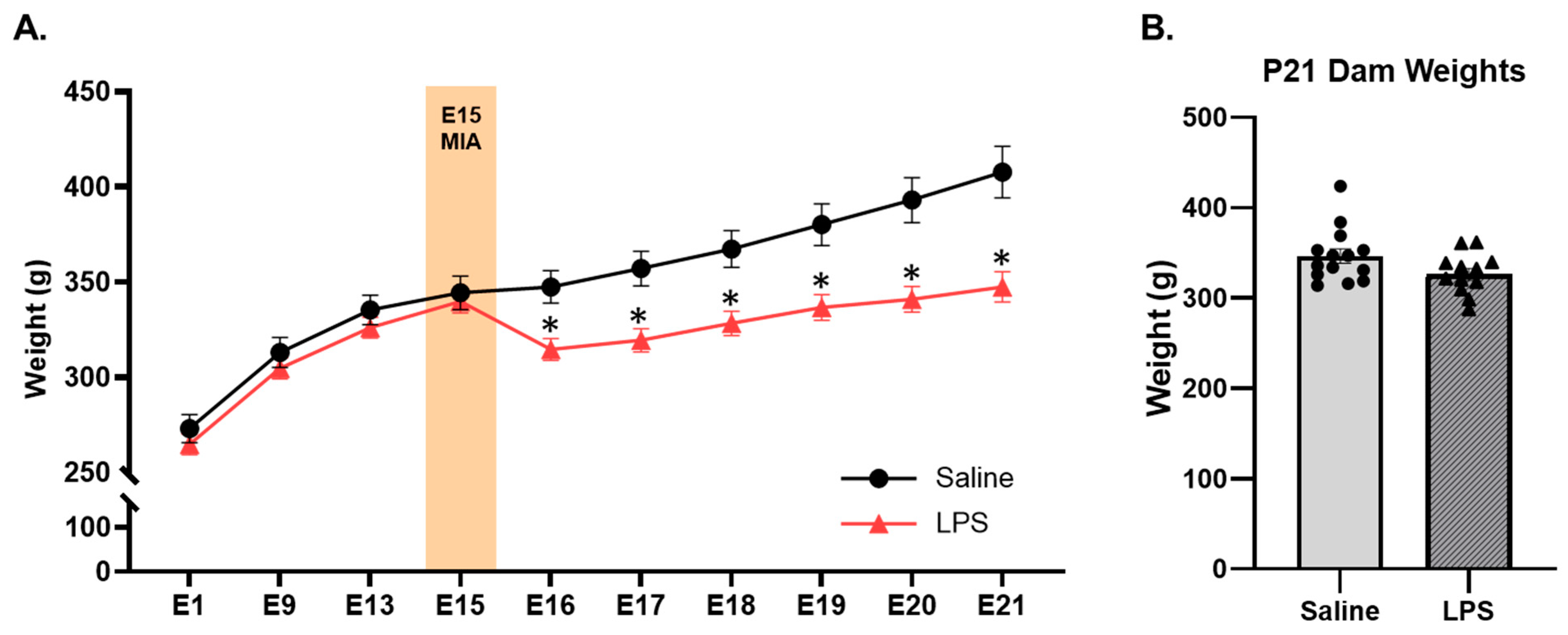 Biomolecules 15 00347 g003