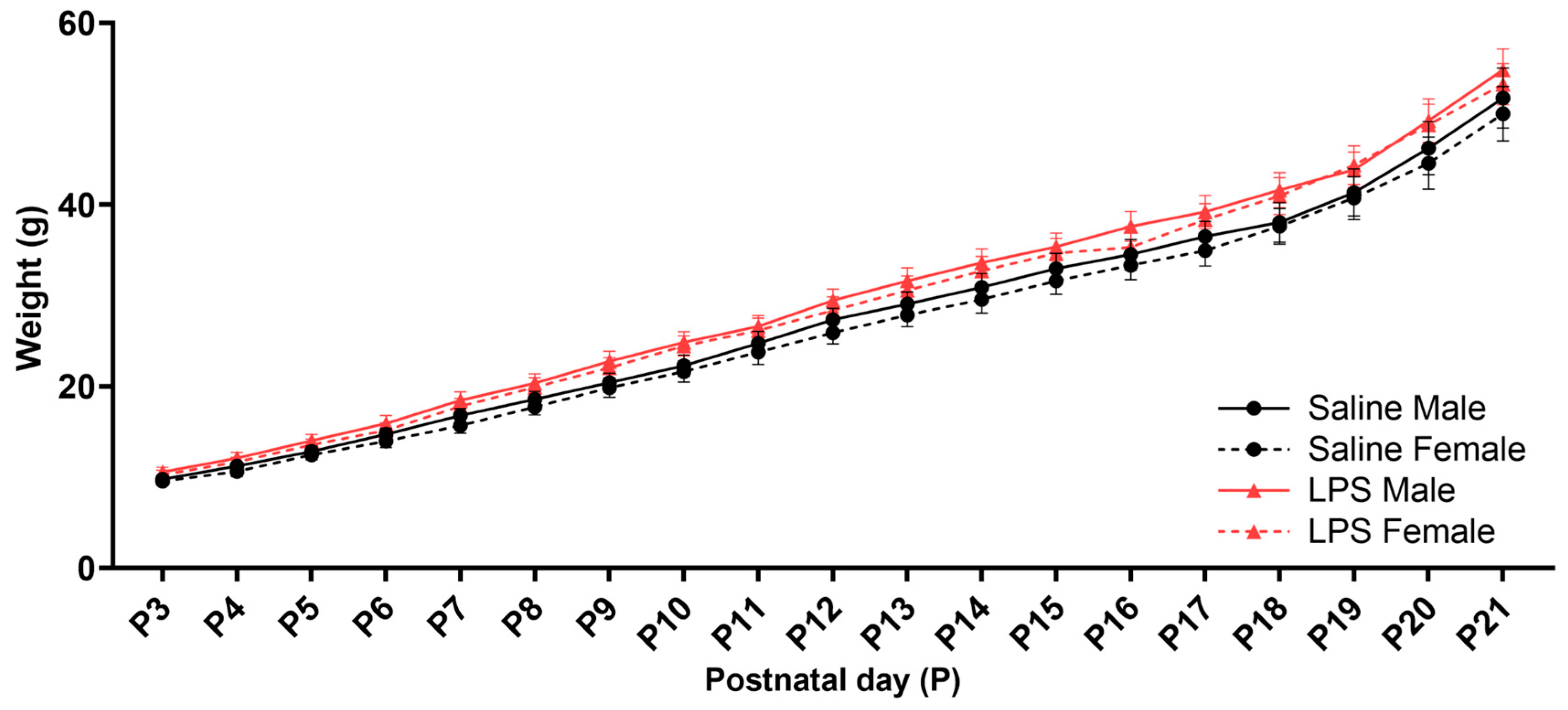 Biomolecules 15 00347 g004