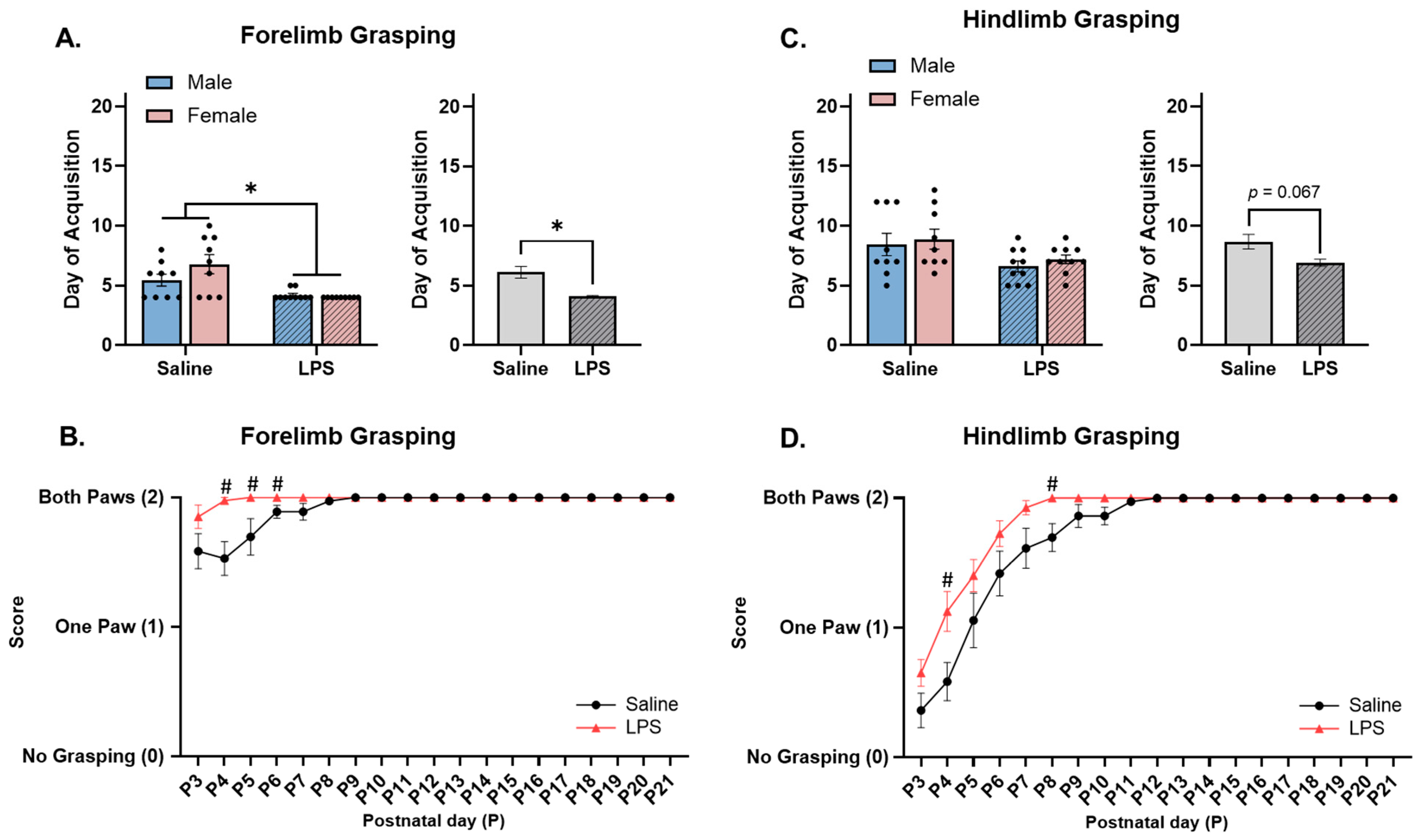 Biomolecules 15 00347 g005