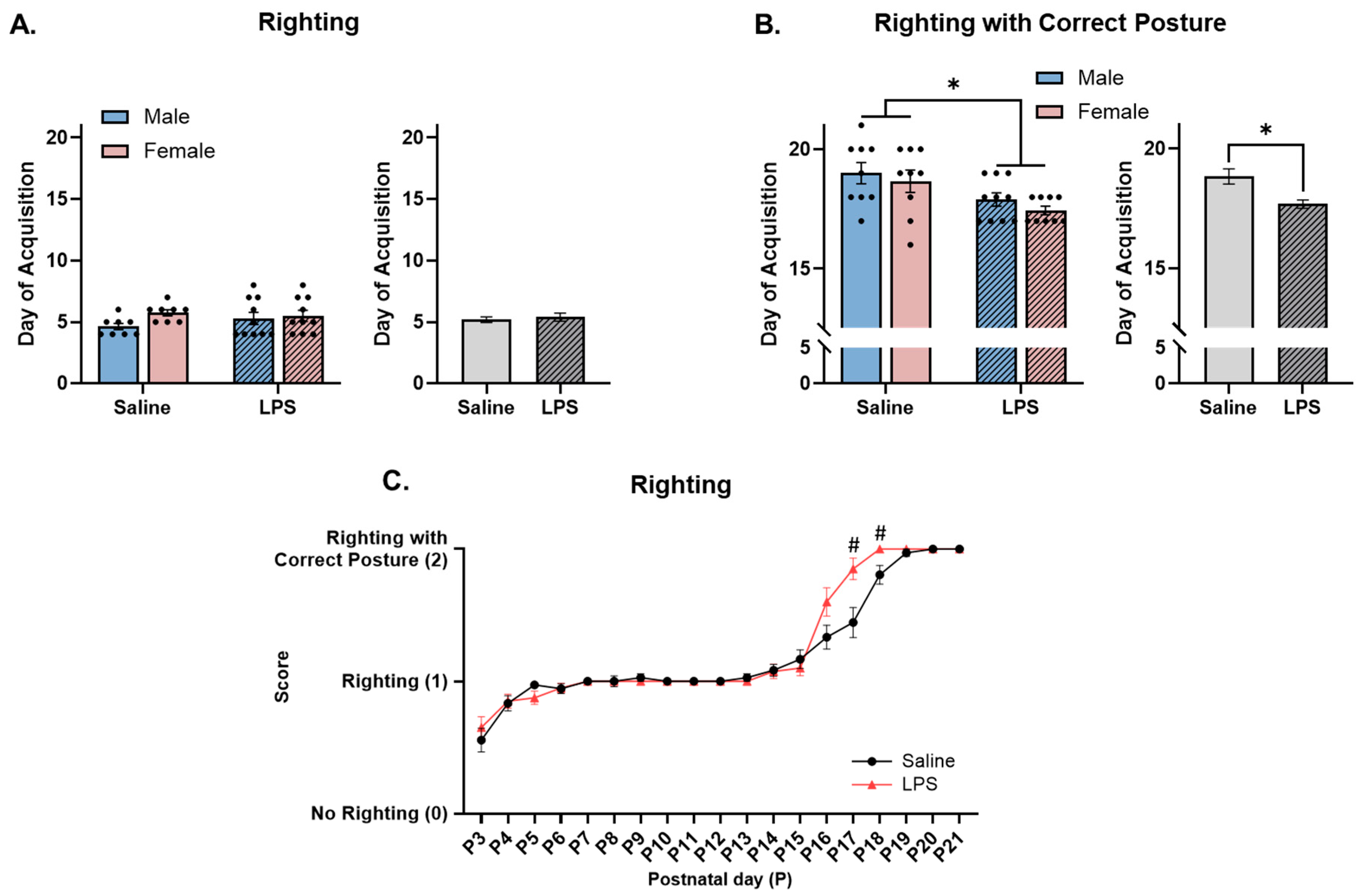 Biomolecules 15 00347 g006