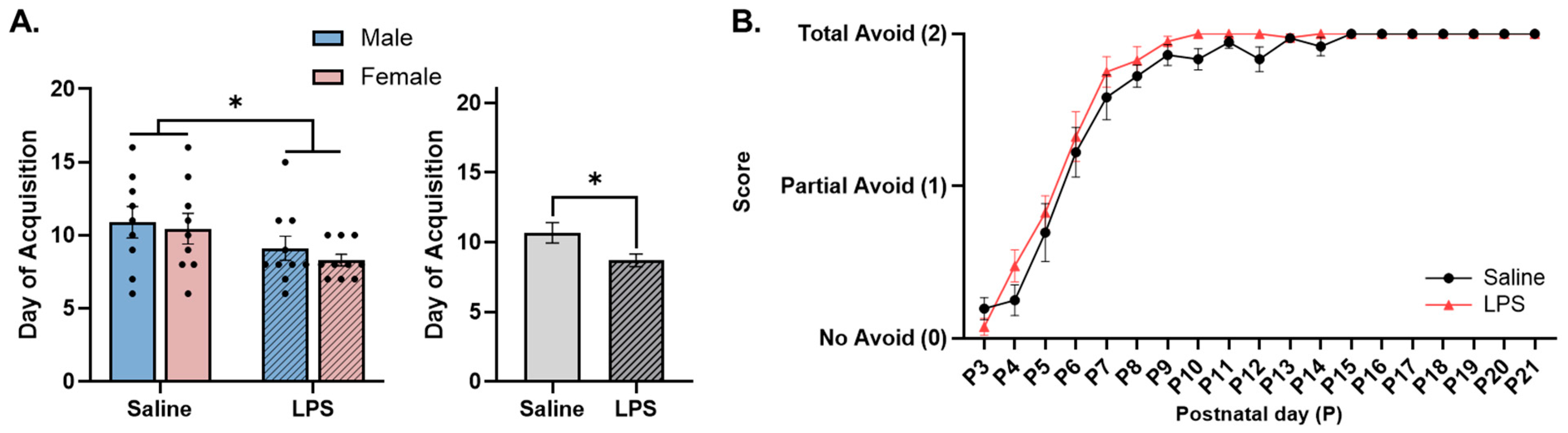 Biomolecules 15 00347 g007