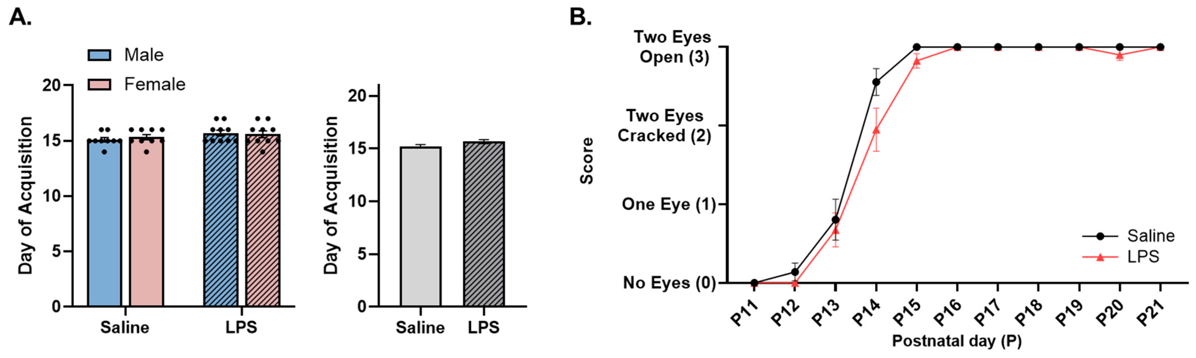 Biomolecules 15 00347 g008