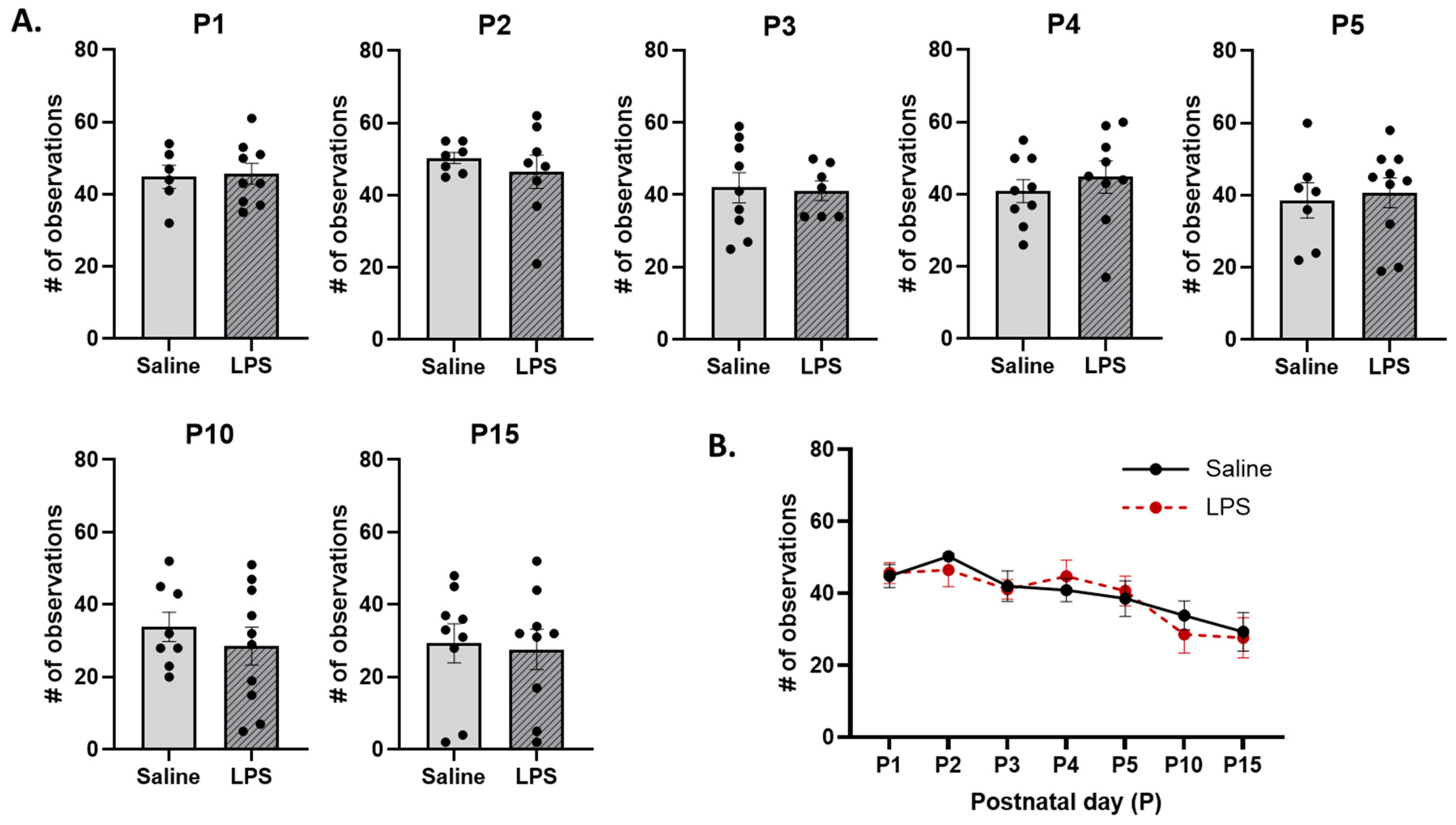 Biomolecules 15 00347 g010