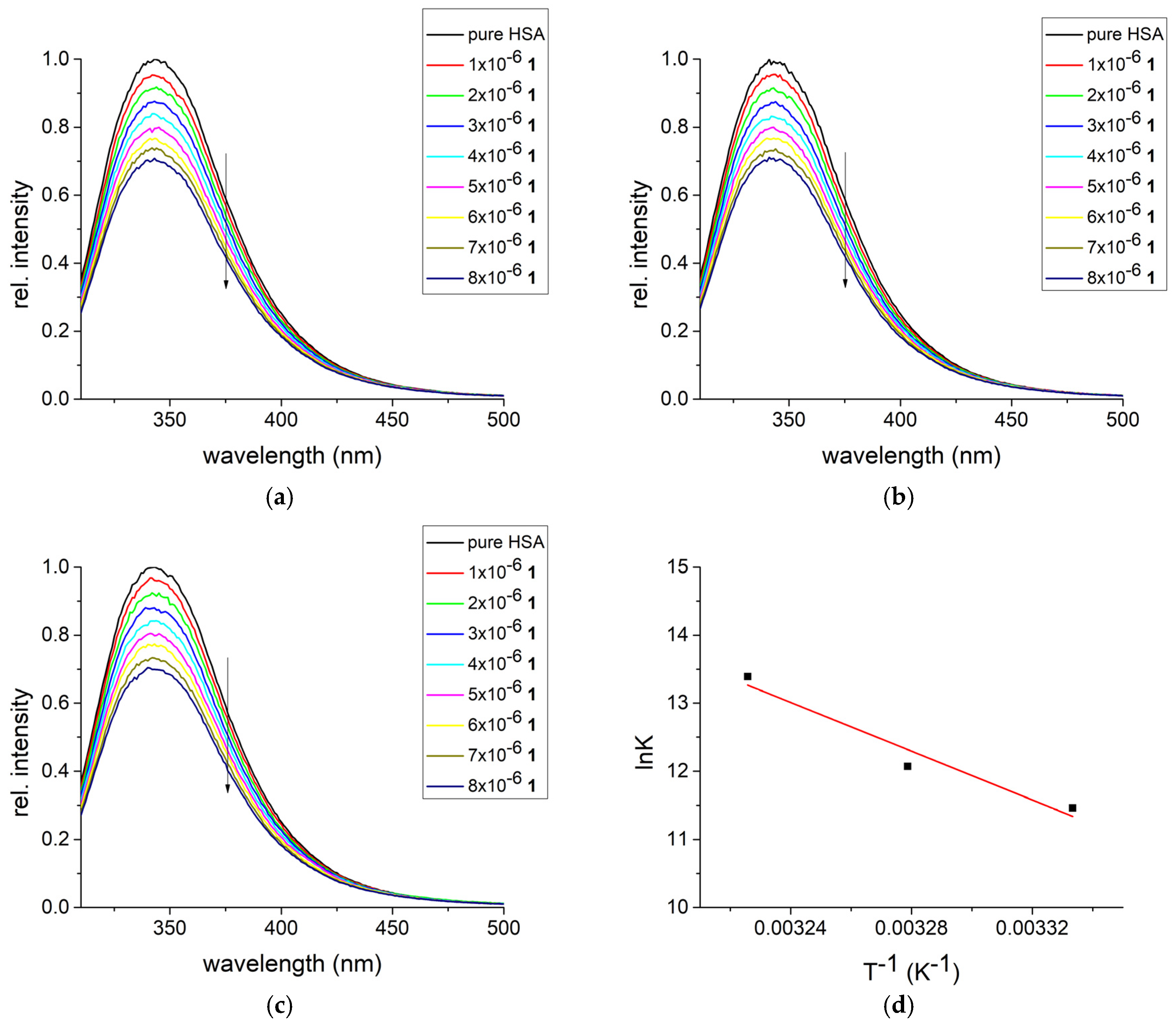 Biomolecules 15 00350 g003