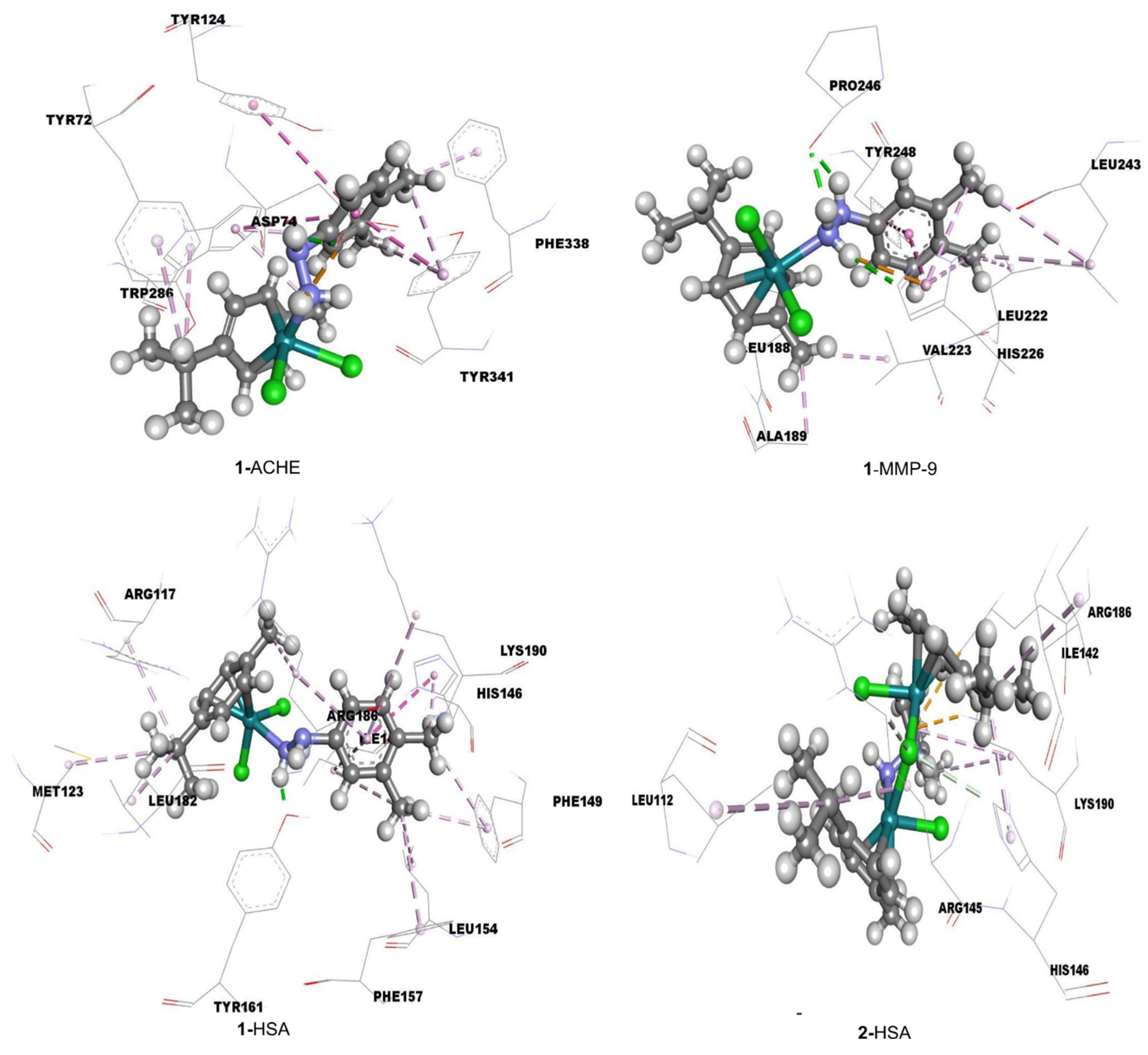 Biomolecules 15 00350 g009
