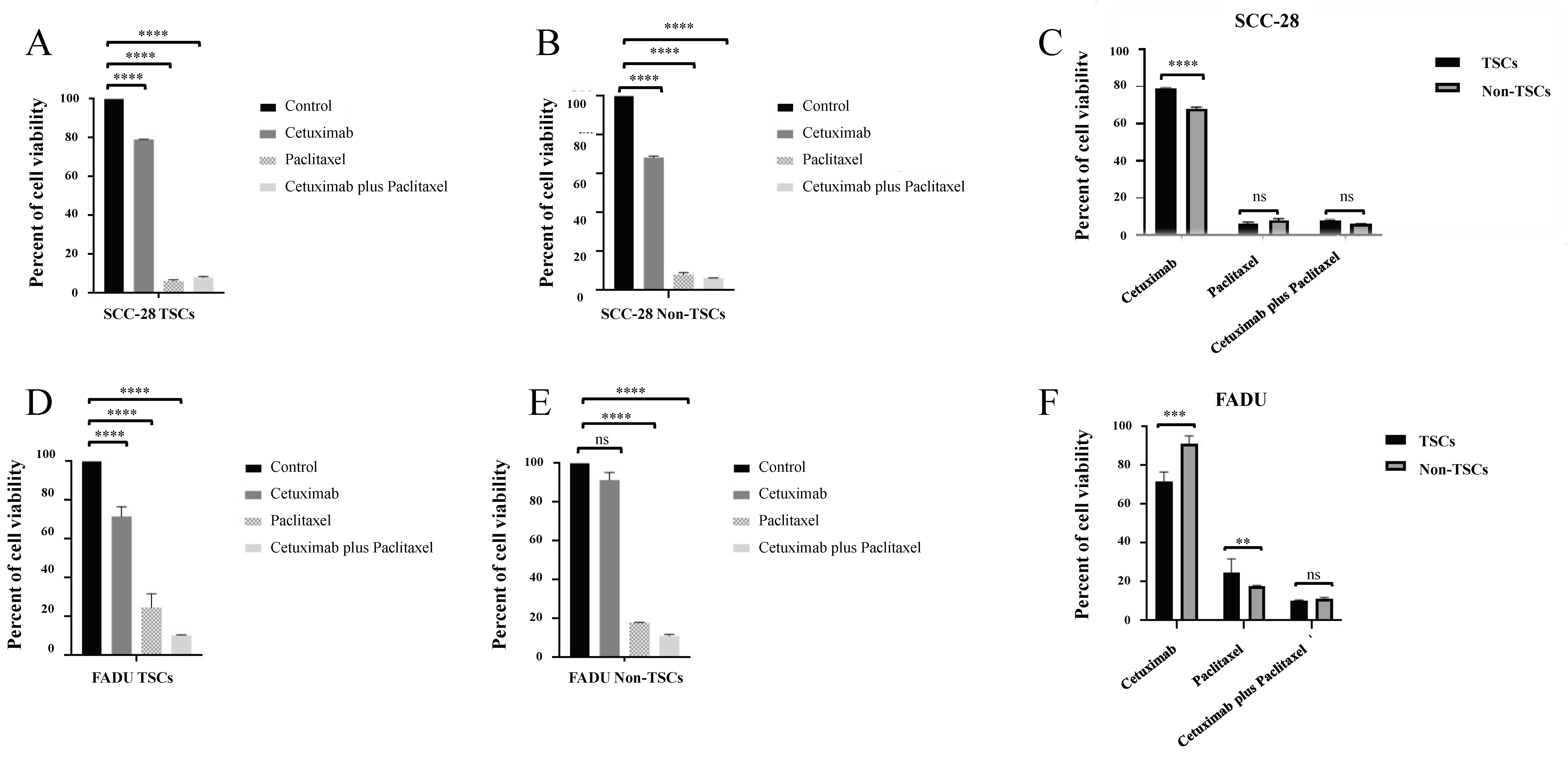 Biomolecules 15 00352 g002