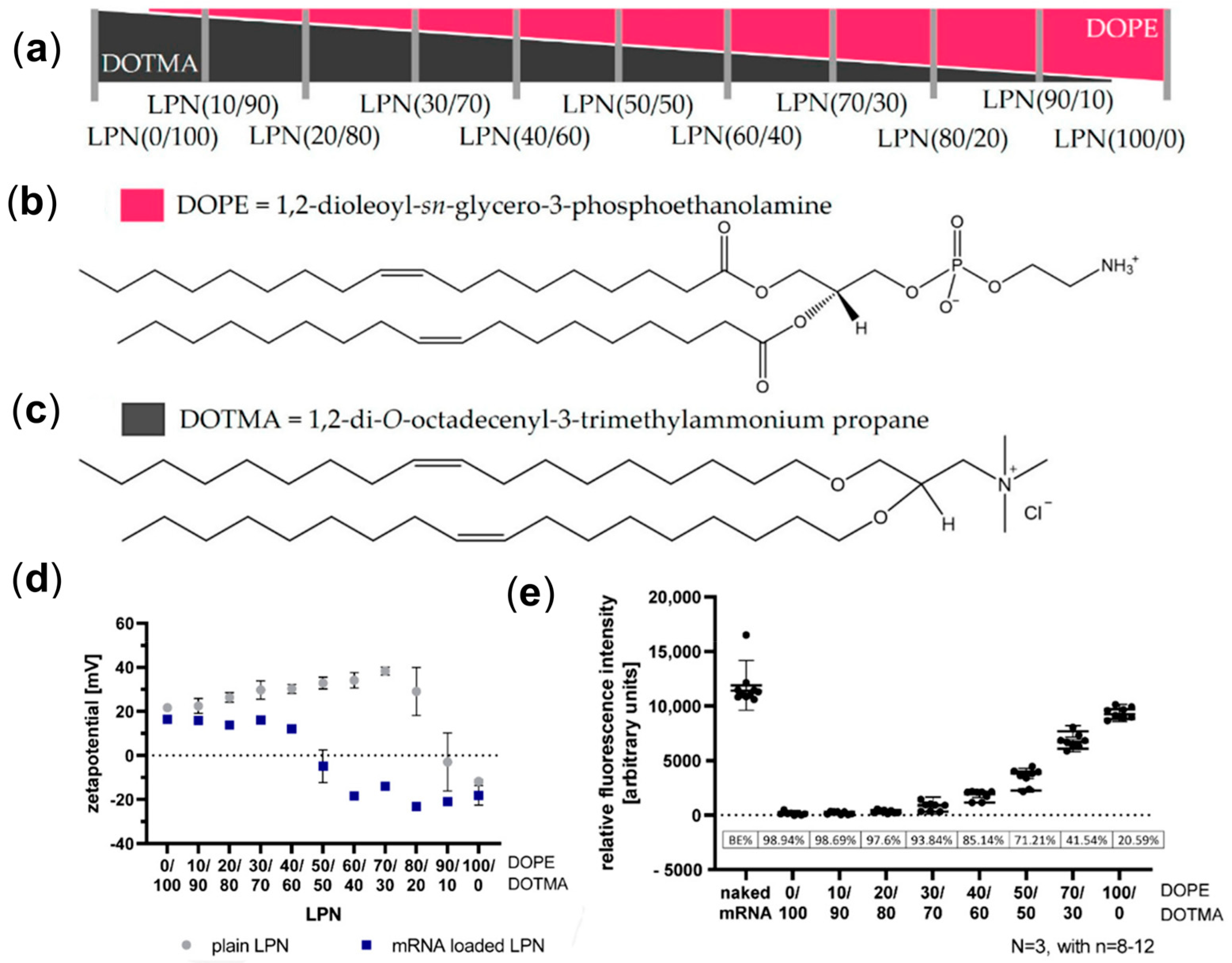 Biomolecules 15 00359 g012
