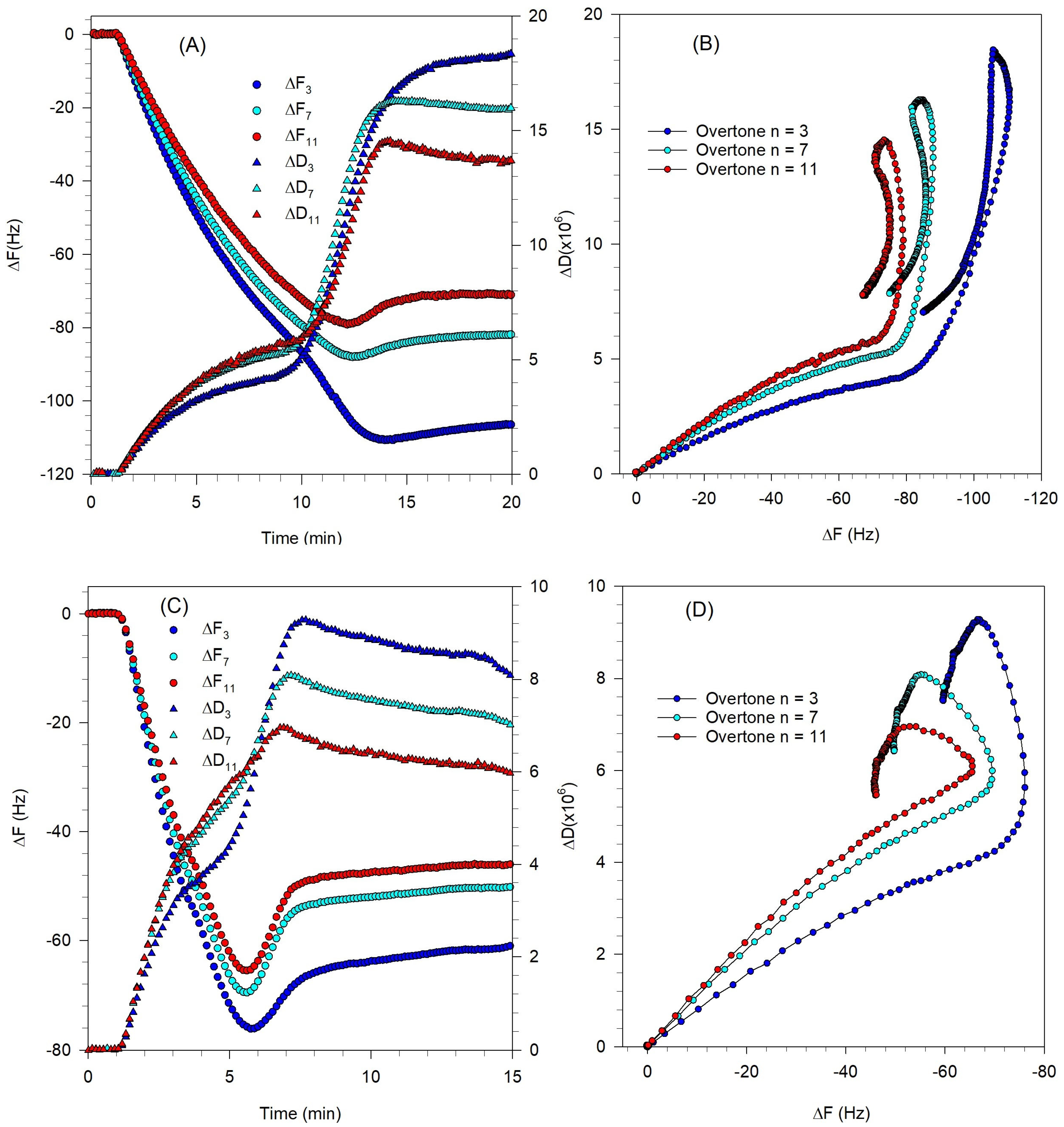 Biomolecules 15 00362 g008