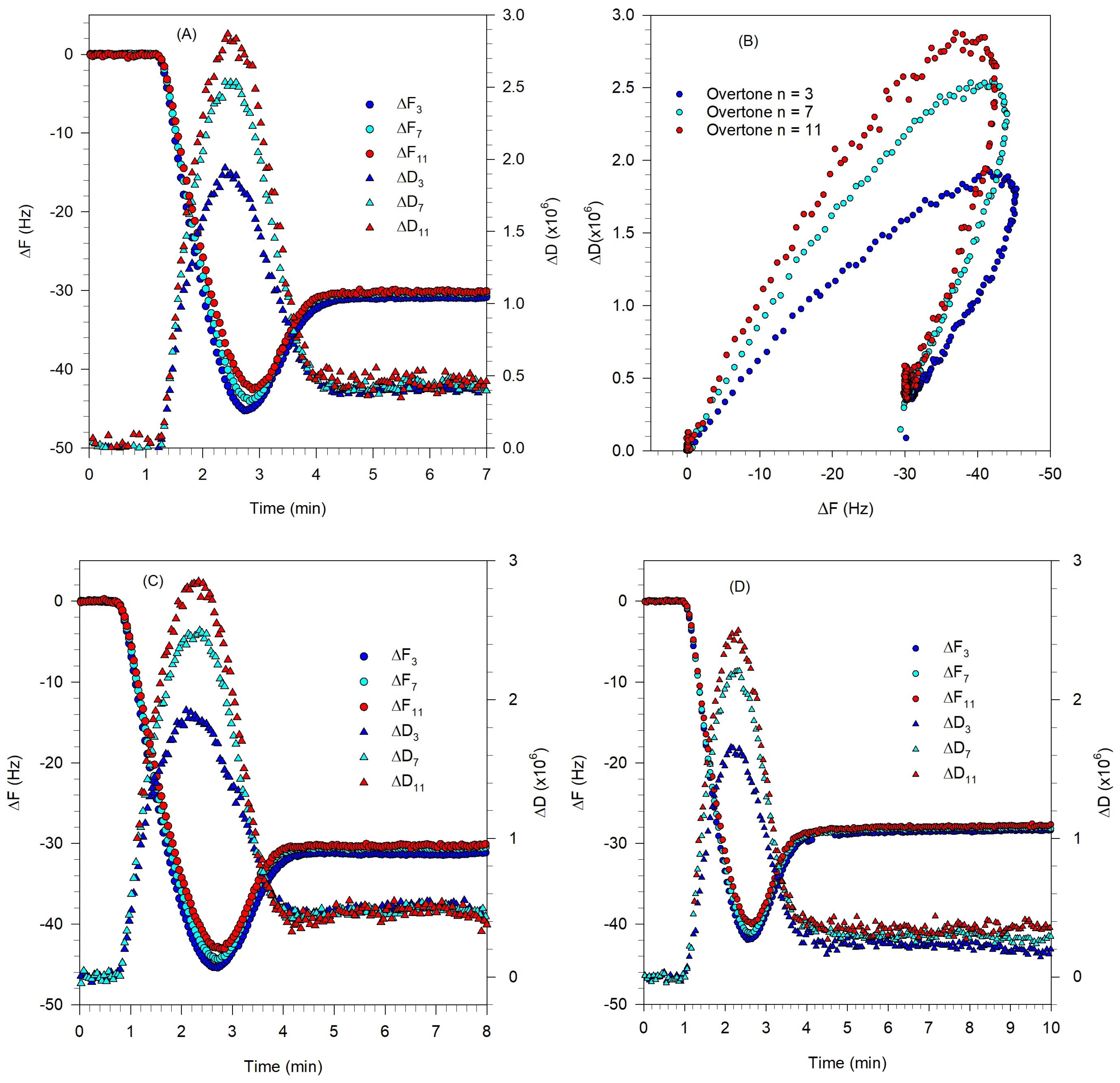 Biomolecules 15 00362 g011