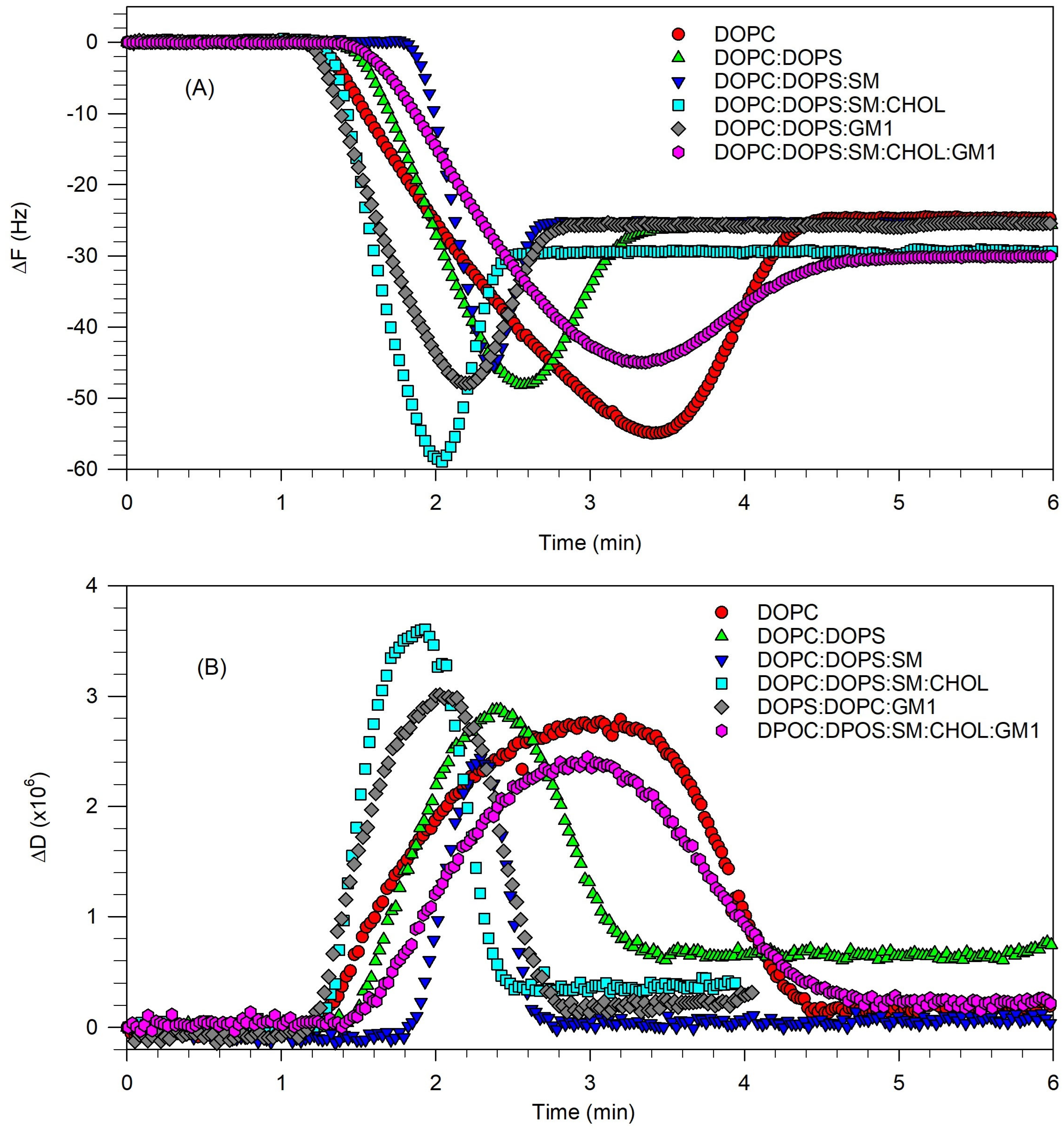 Biomolecules 15 00362 g012